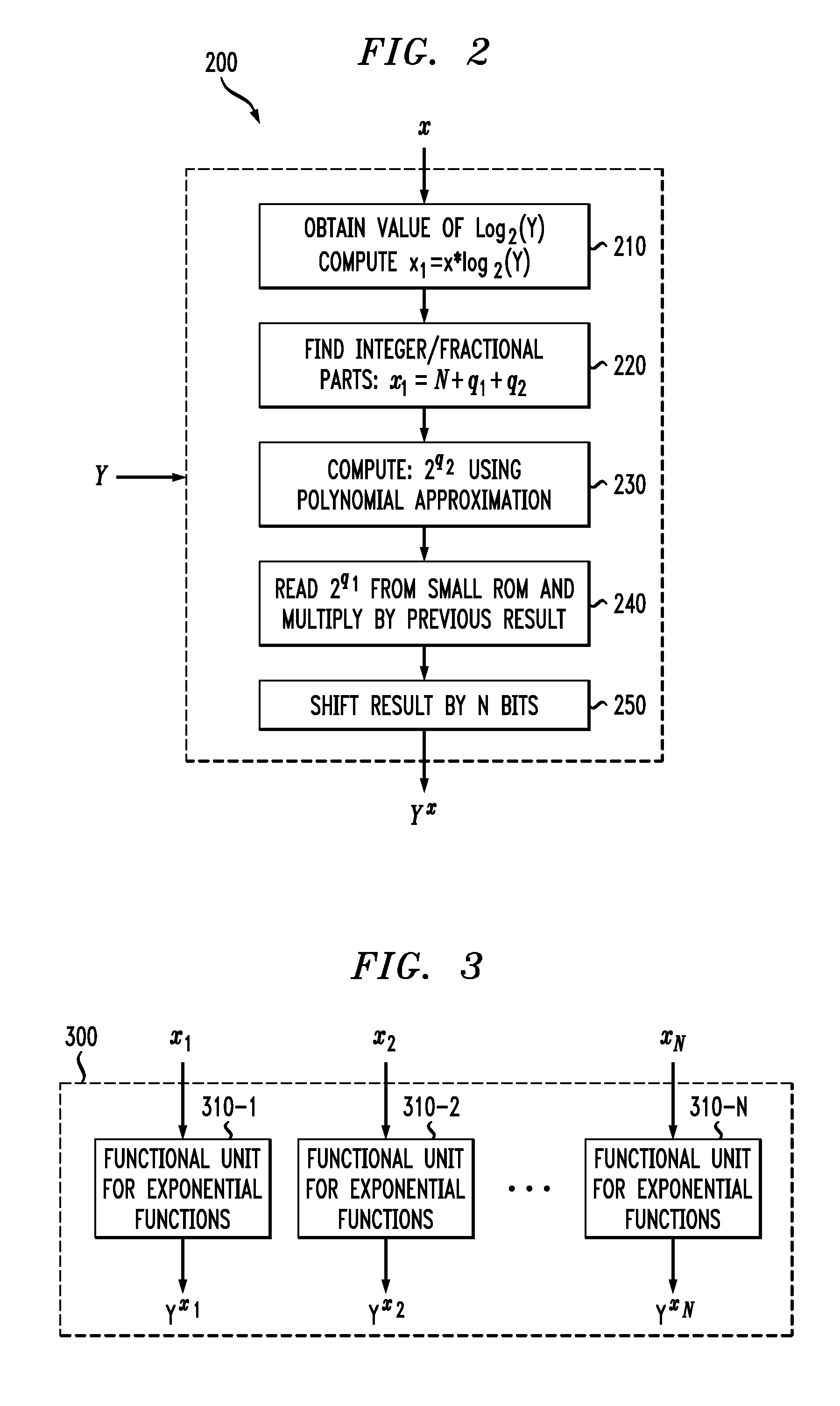 Digital signal processor having instruction set with an exponential function using reduced look-up table