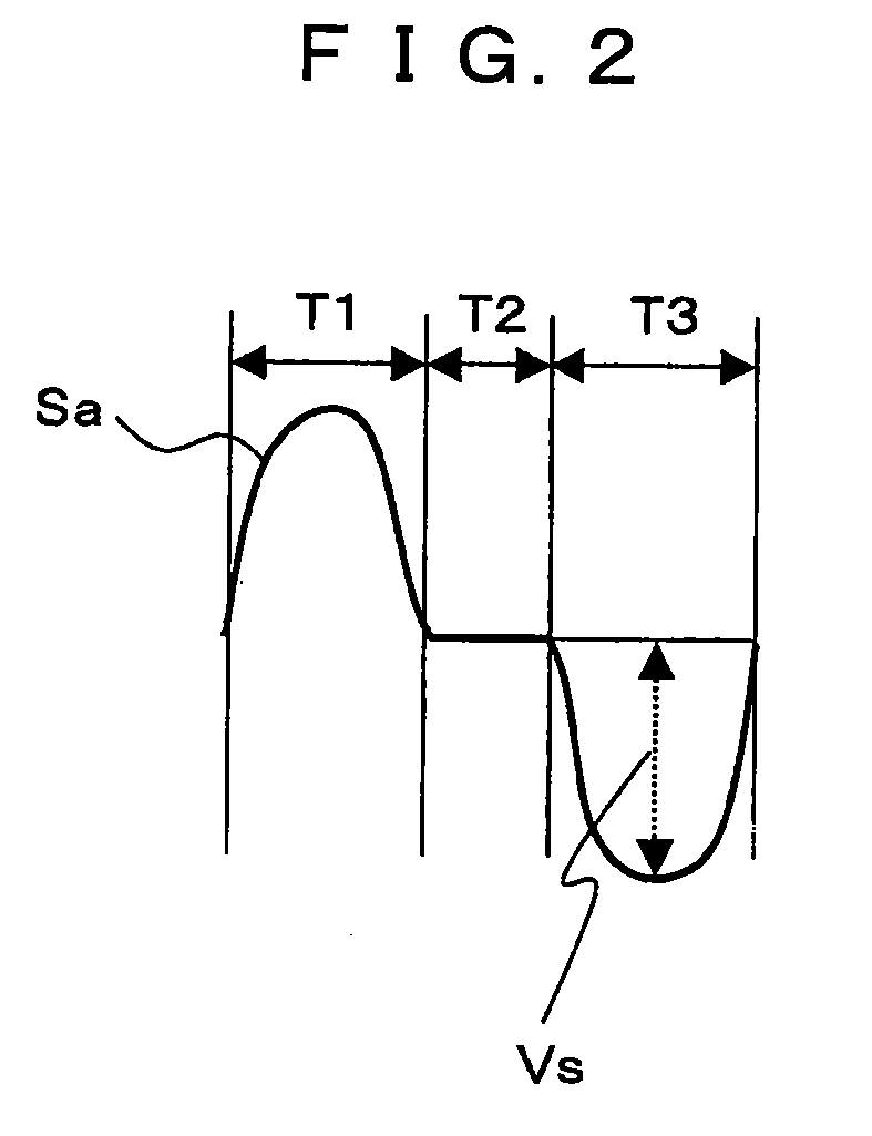 Phase adjusting device and related art thereof