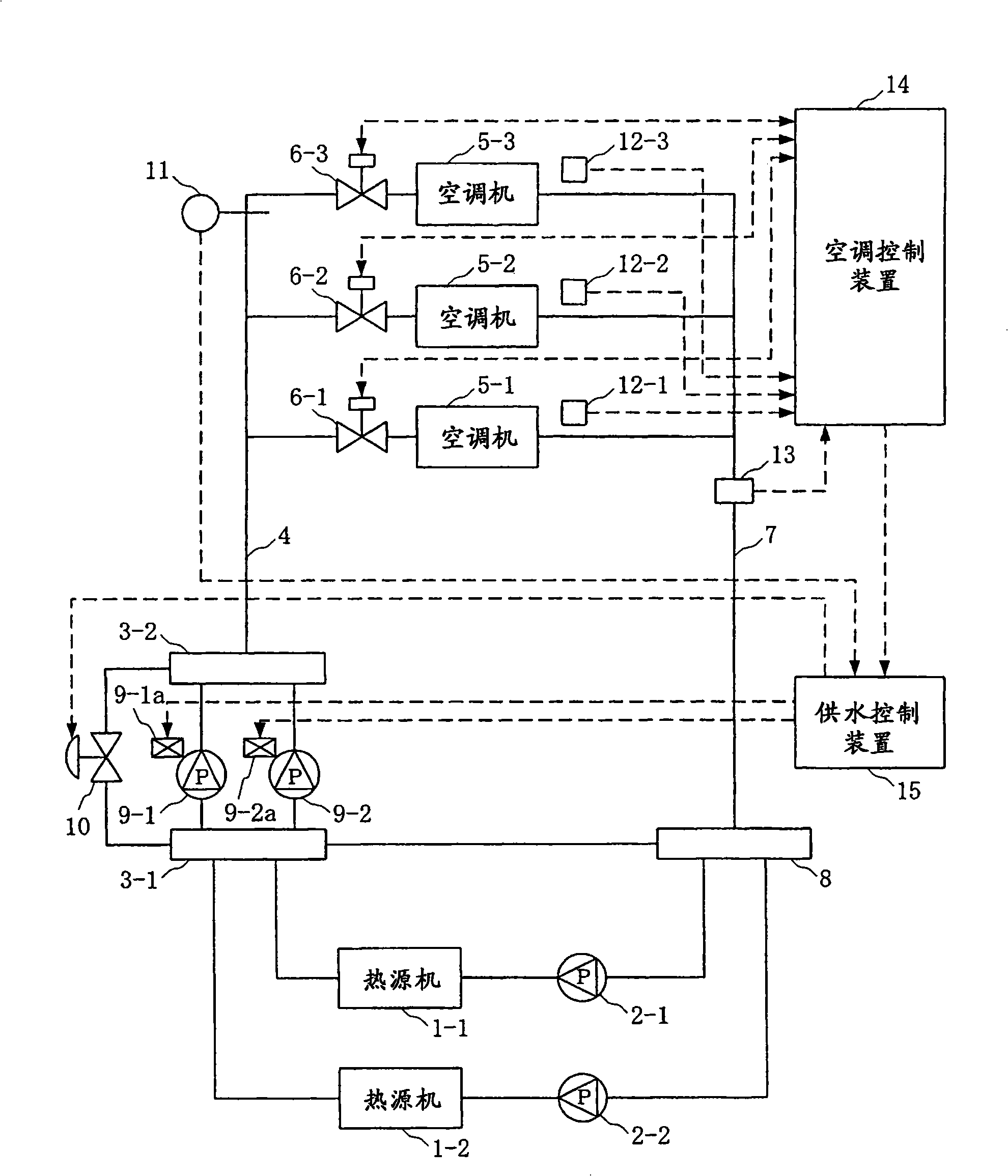 Air conditioner control system and method