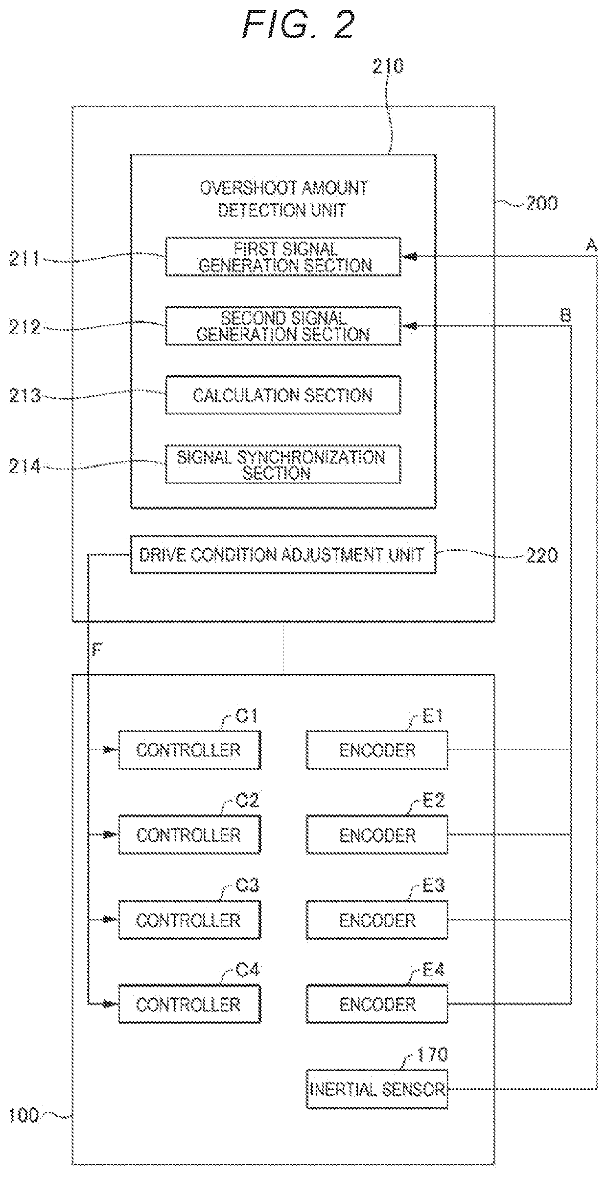 Overshoot Amount Detection Method And Robot System