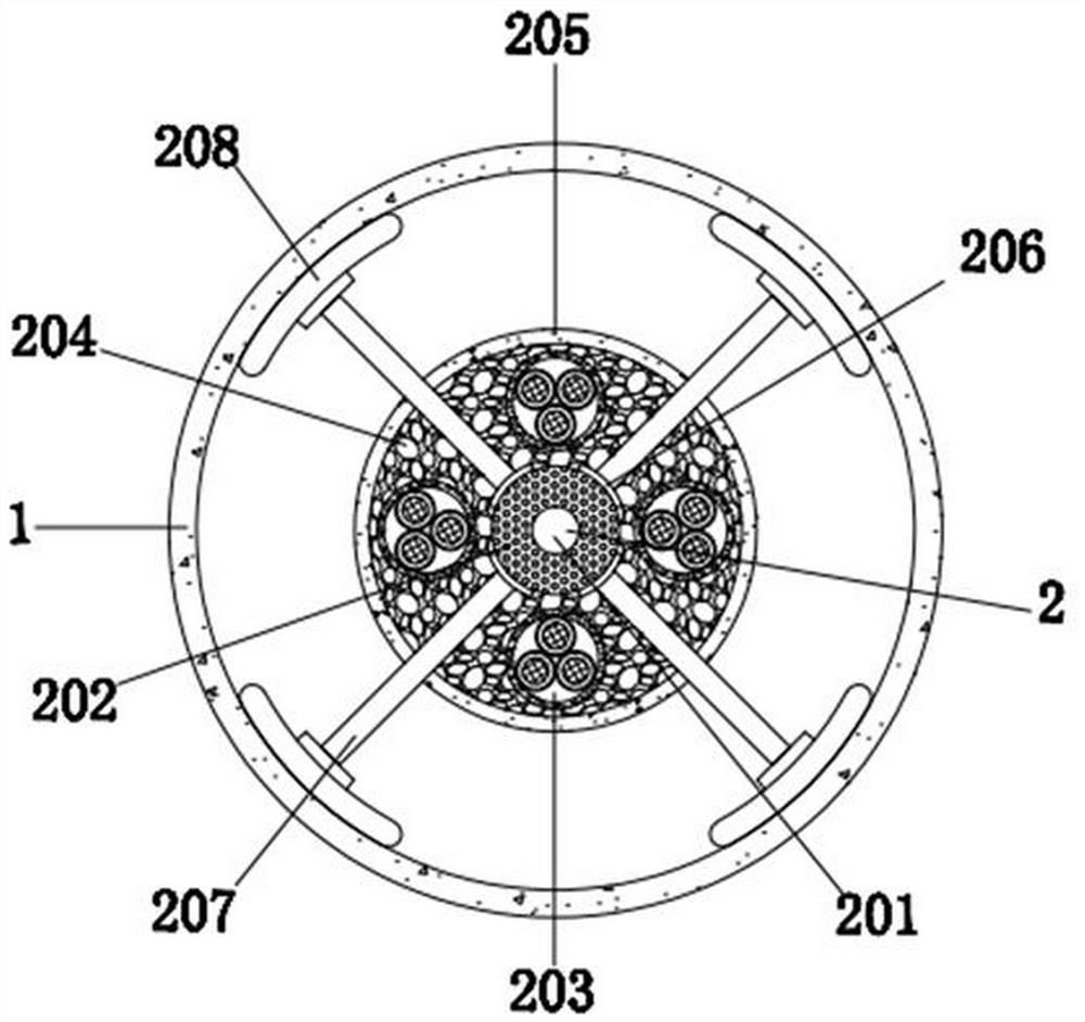 Application of umbilical cable system