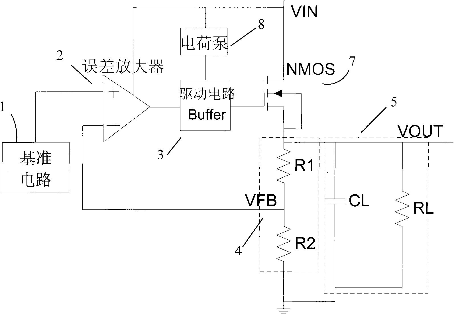 Linear voltage regulator with ultralow differential voltage and strong driving capacity