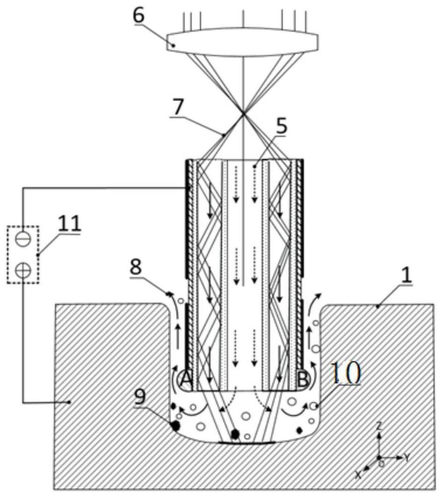 Tool and method for machining variable-section hole through total reflection laser and jet flow electrolysis assisted by dry ice impact