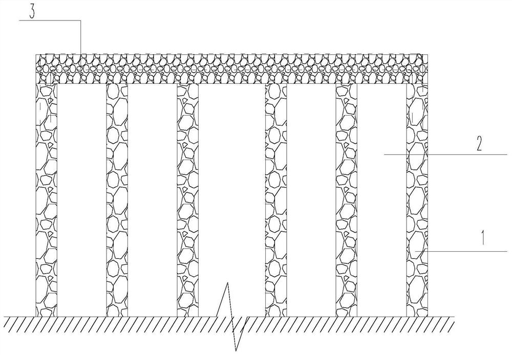 Soft foundation treatment method based on gabion wall reinforced soil and dynamic compaction