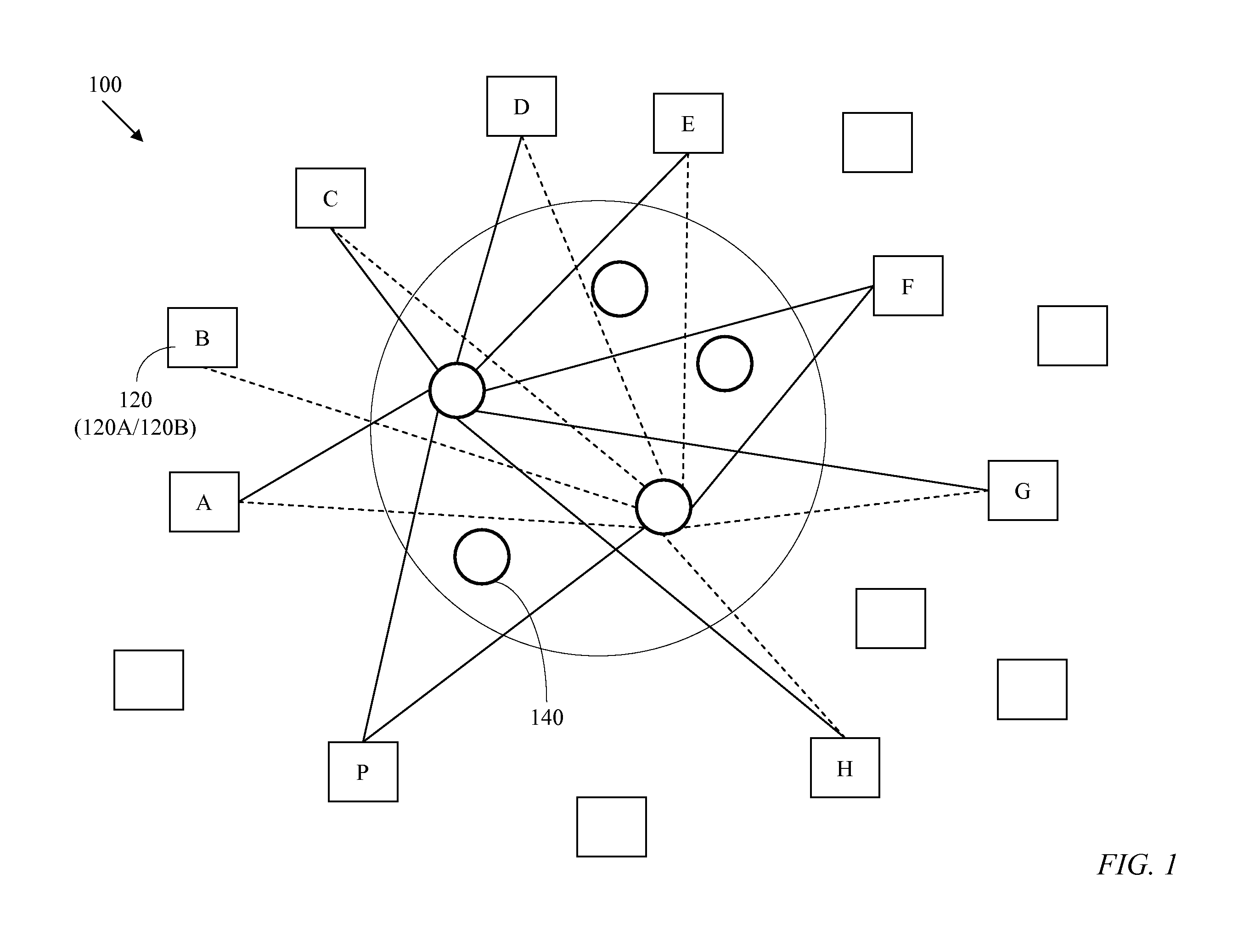 Data burst scheduling