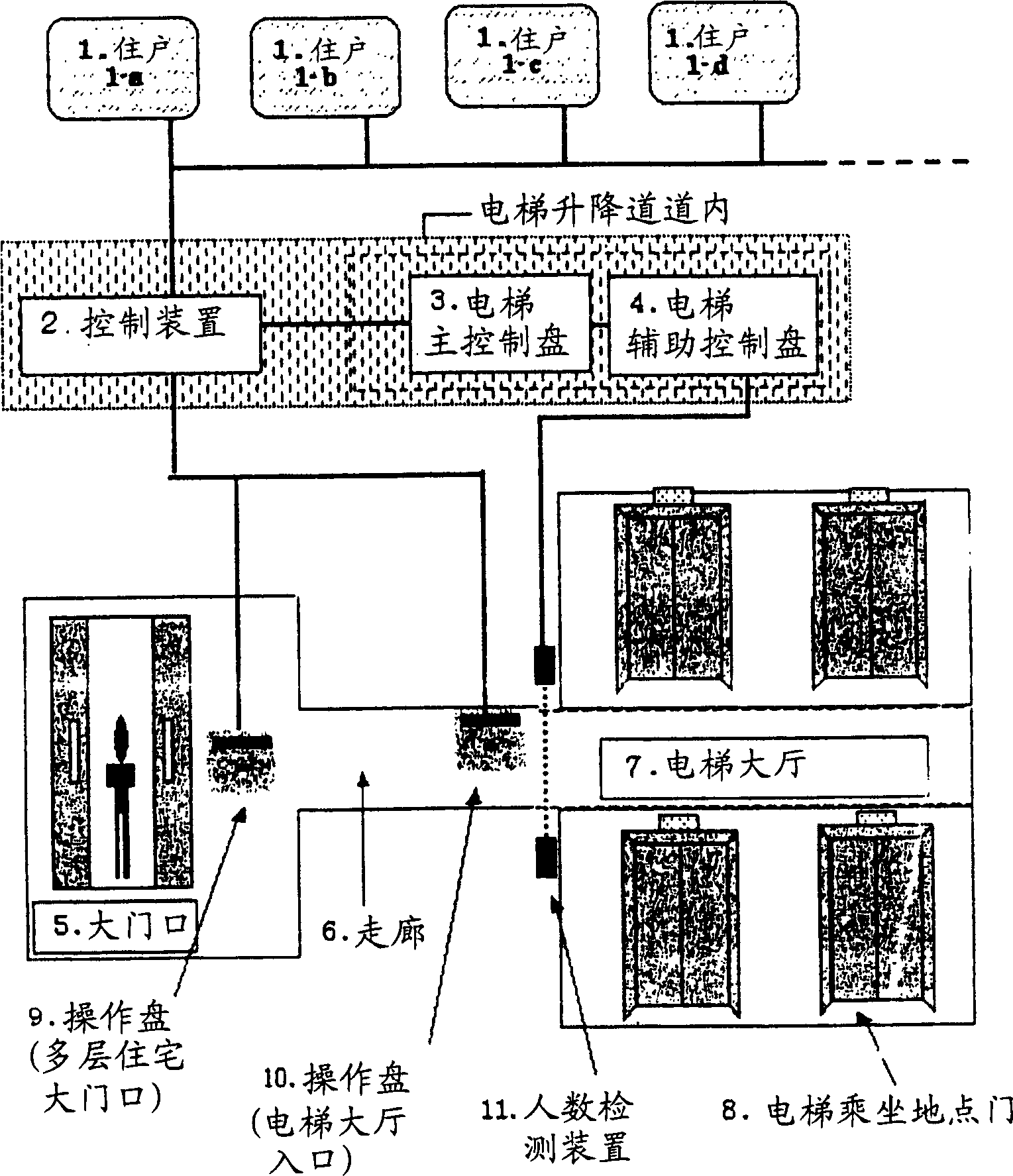 Elevator device with preventing function