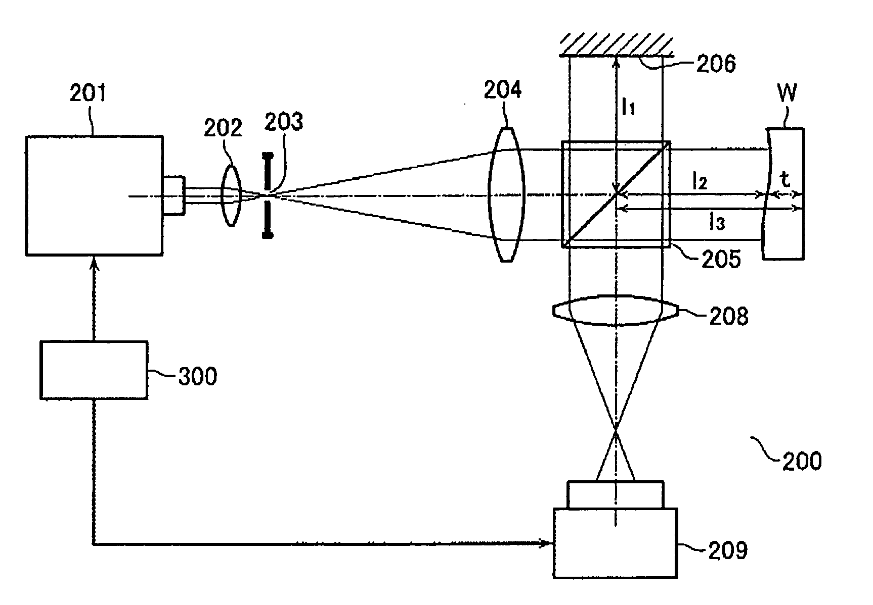 Interferometer and shape measuring method