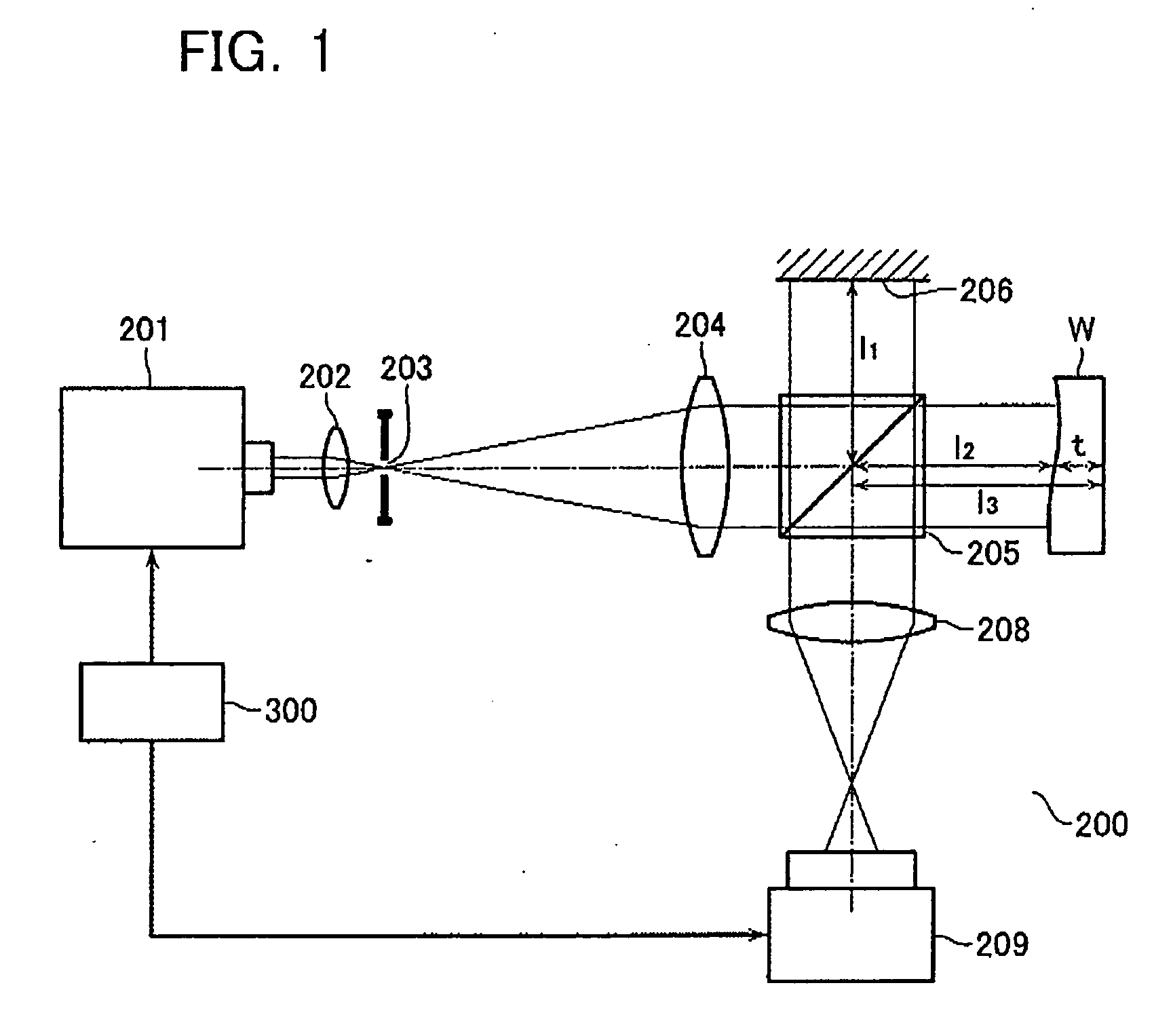 Interferometer and shape measuring method