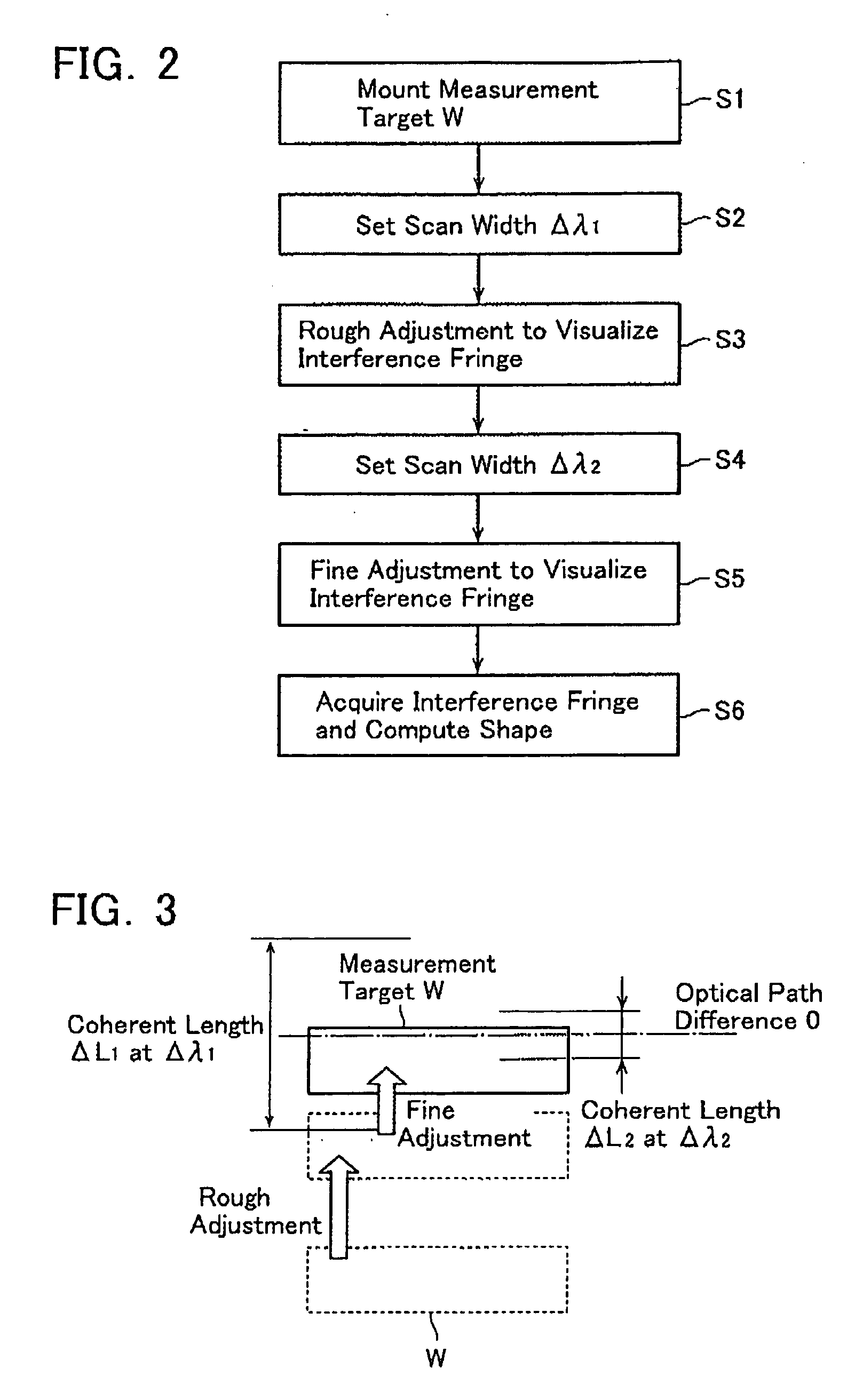 Interferometer and shape measuring method