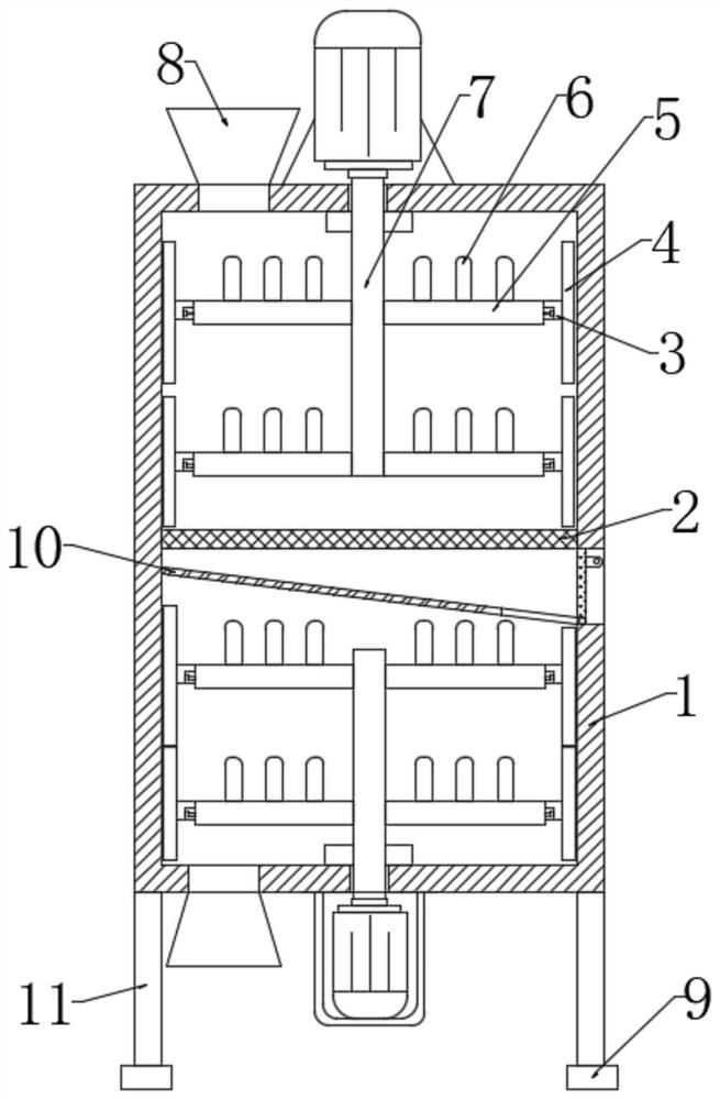 Multi-stage crushing barrel for processing veterinary medicines