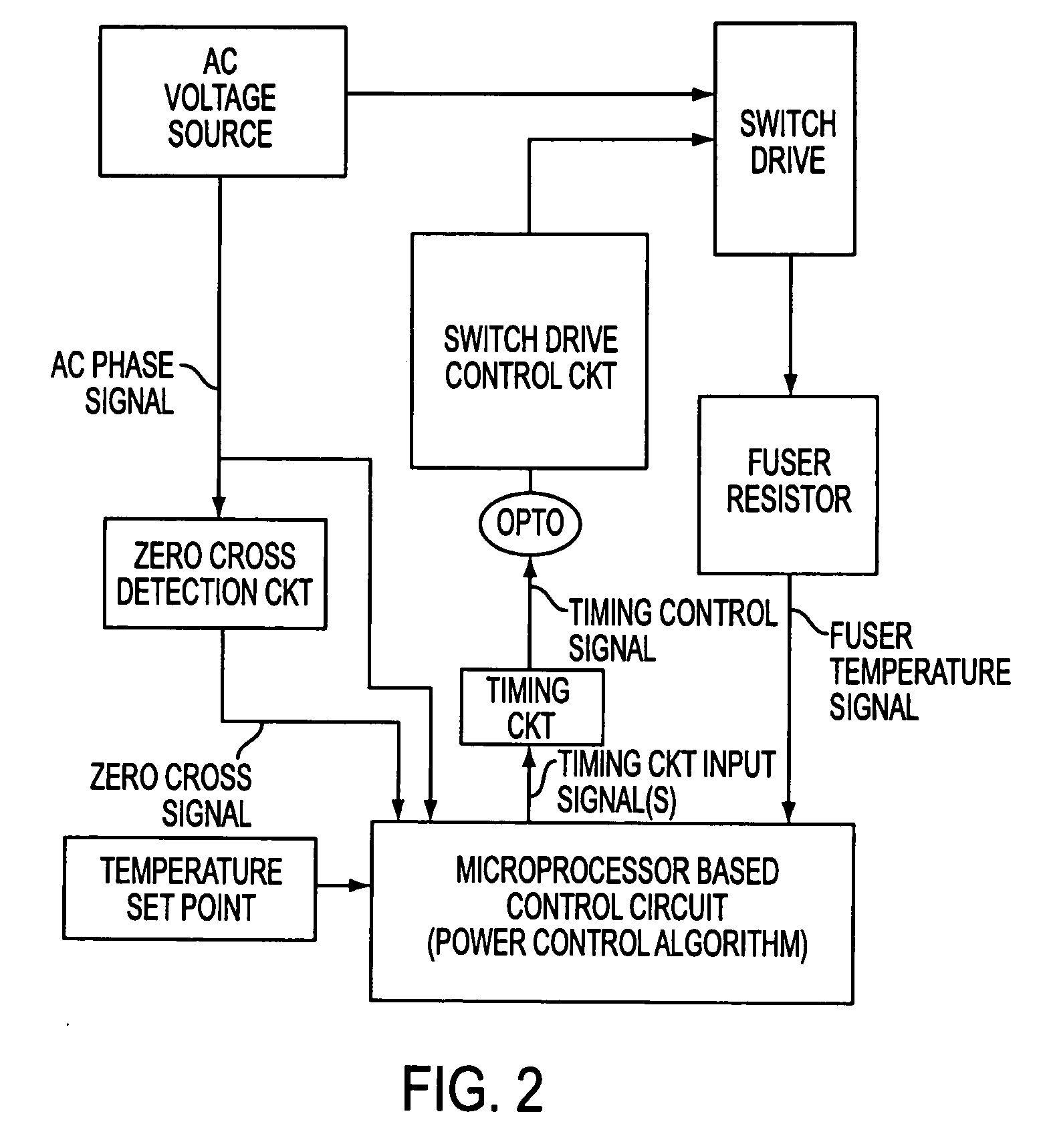 Circuit for controlling a fusing system