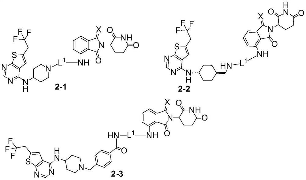 A class of thieno[3,2-d]pyrimidine derivatives, its preparation method, pharmaceutical composition and use