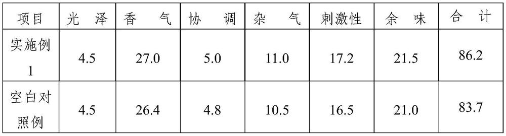 Composite filter stick for reducing guaiacol in cigarette smoke and cigarette