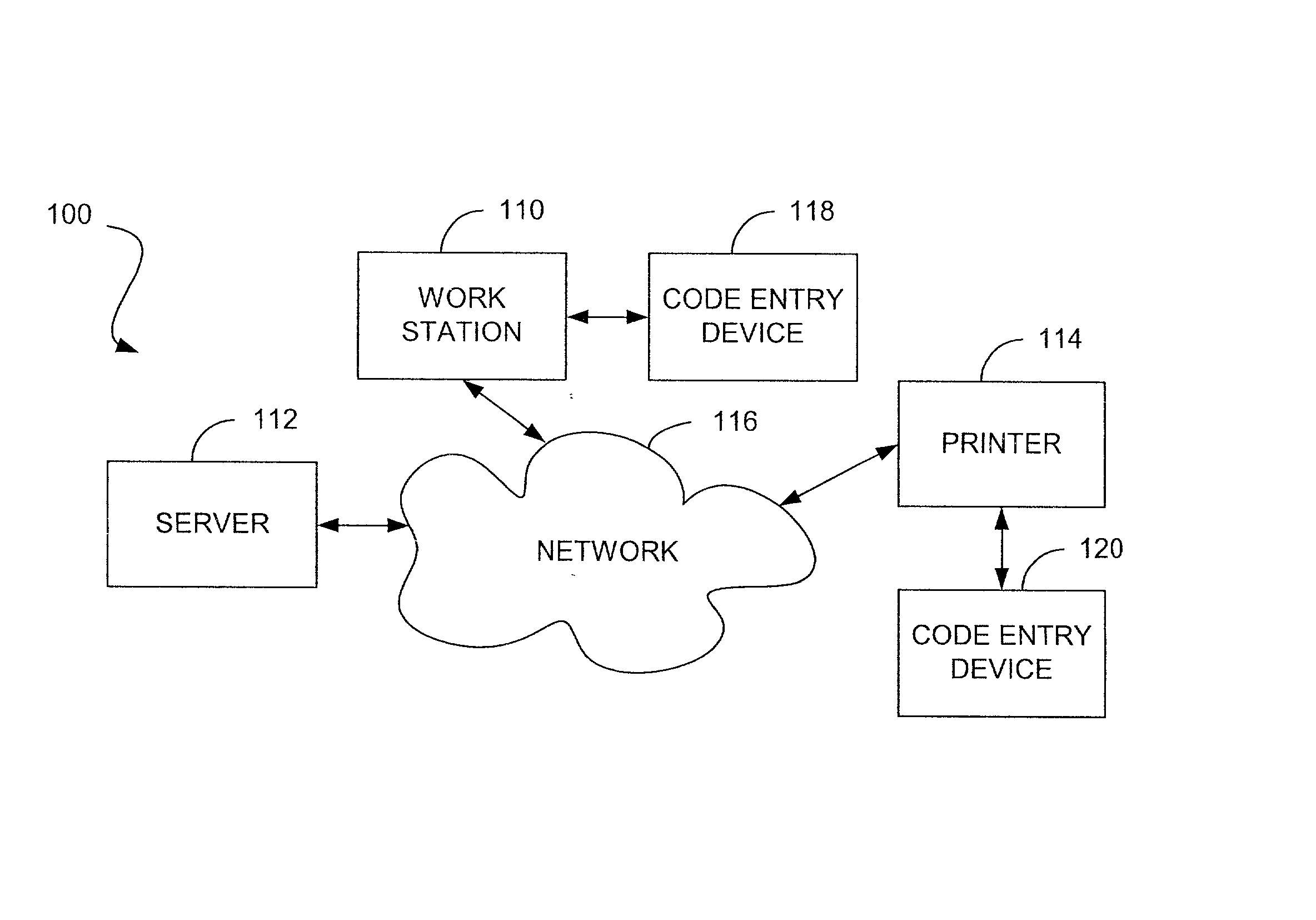 Systems and methods for secure printing