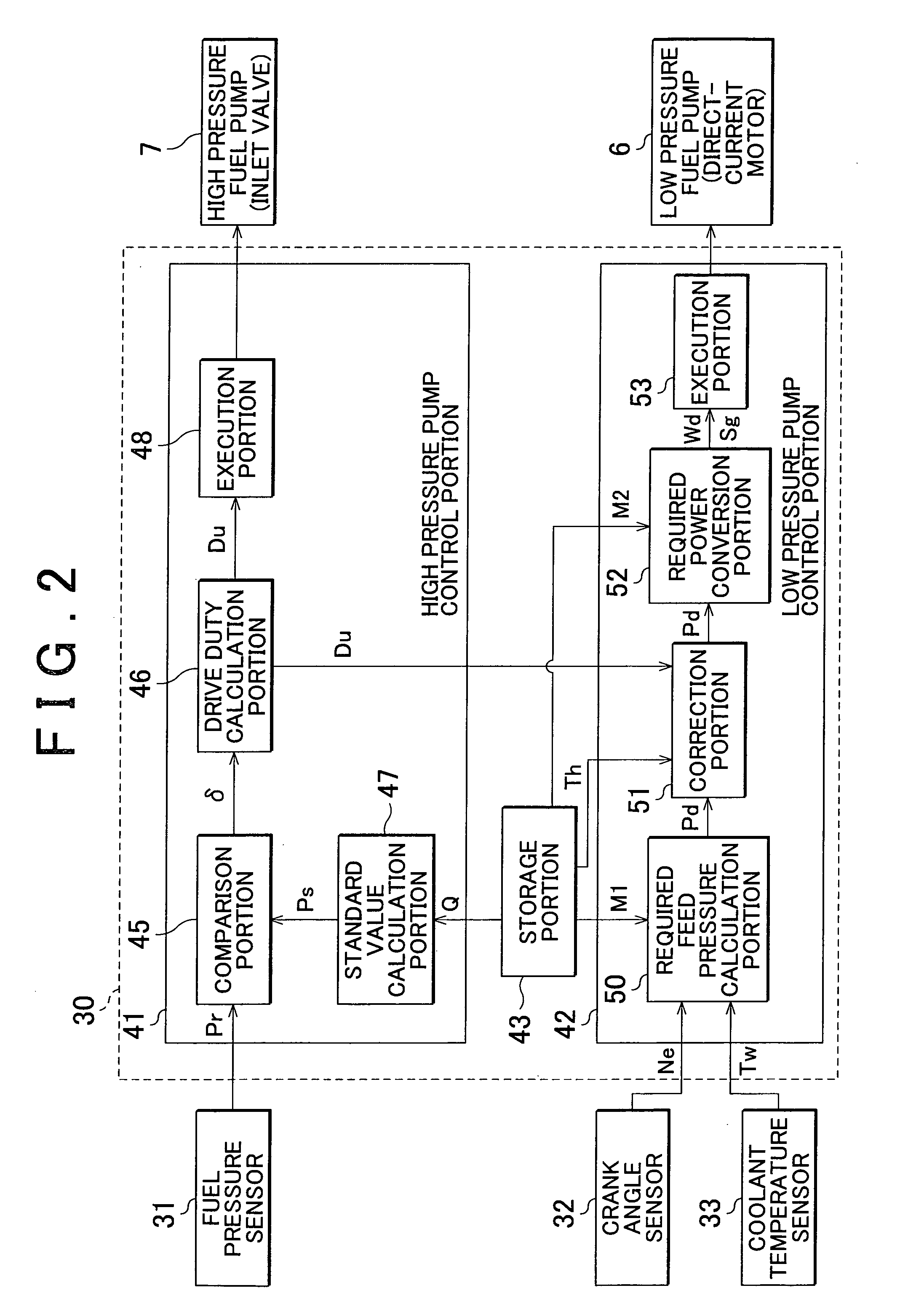 Fuel supply apparatus and fuel supply method for internal combustion engine