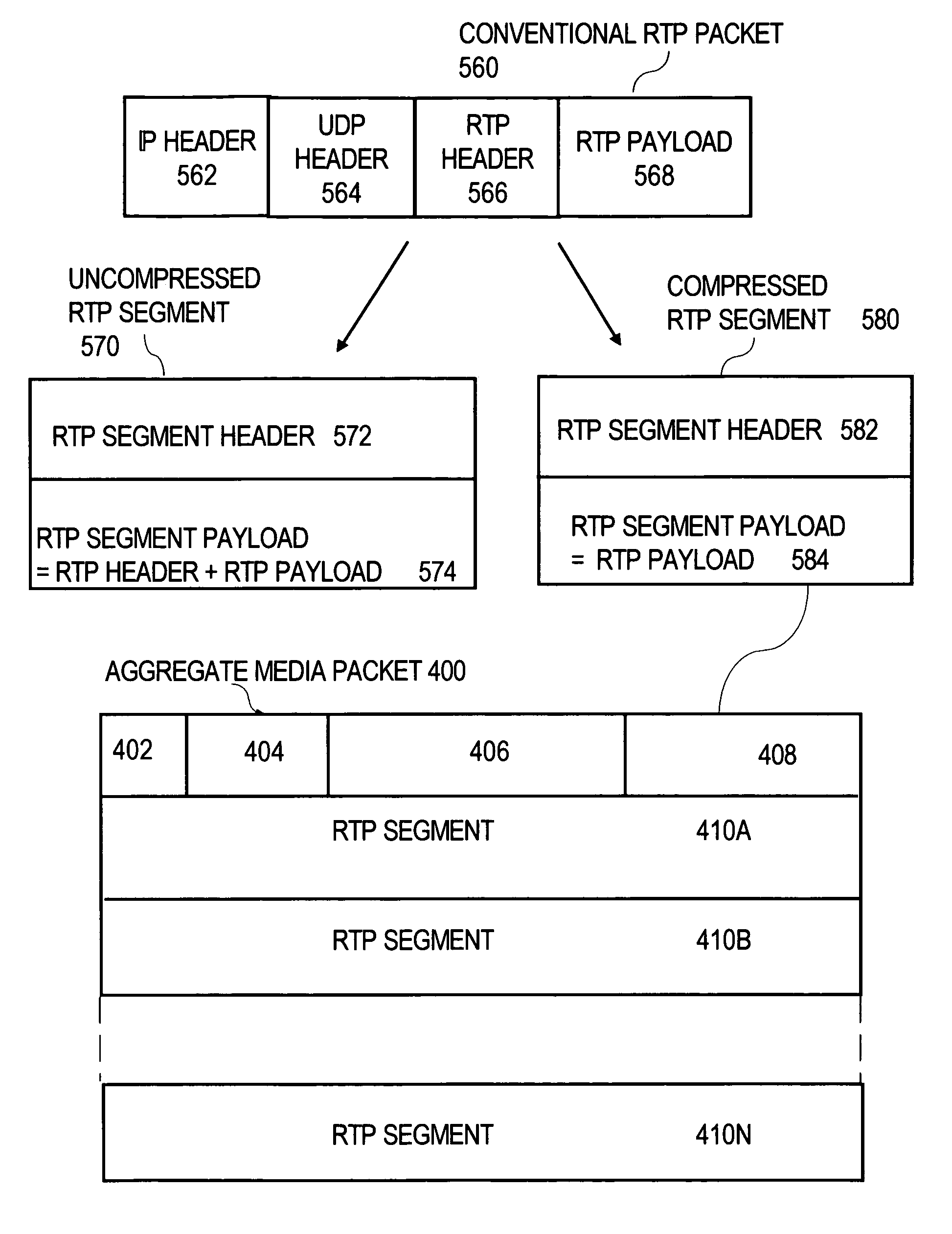 Method and apparatus providing media aggregation in a packet-switched network