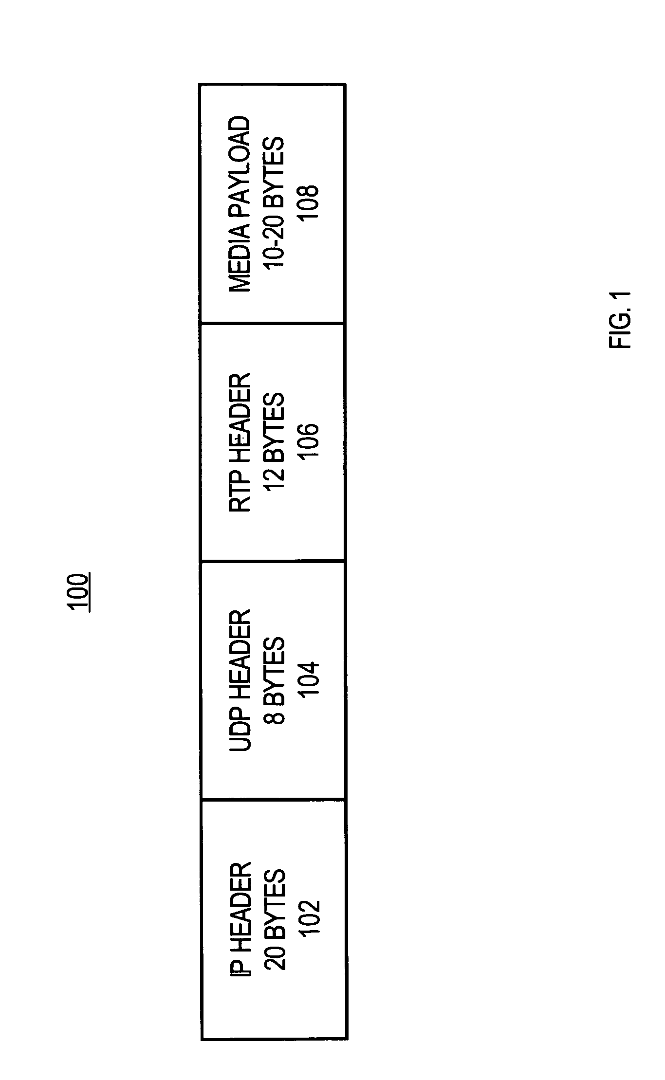 Method and apparatus providing media aggregation in a packet-switched network