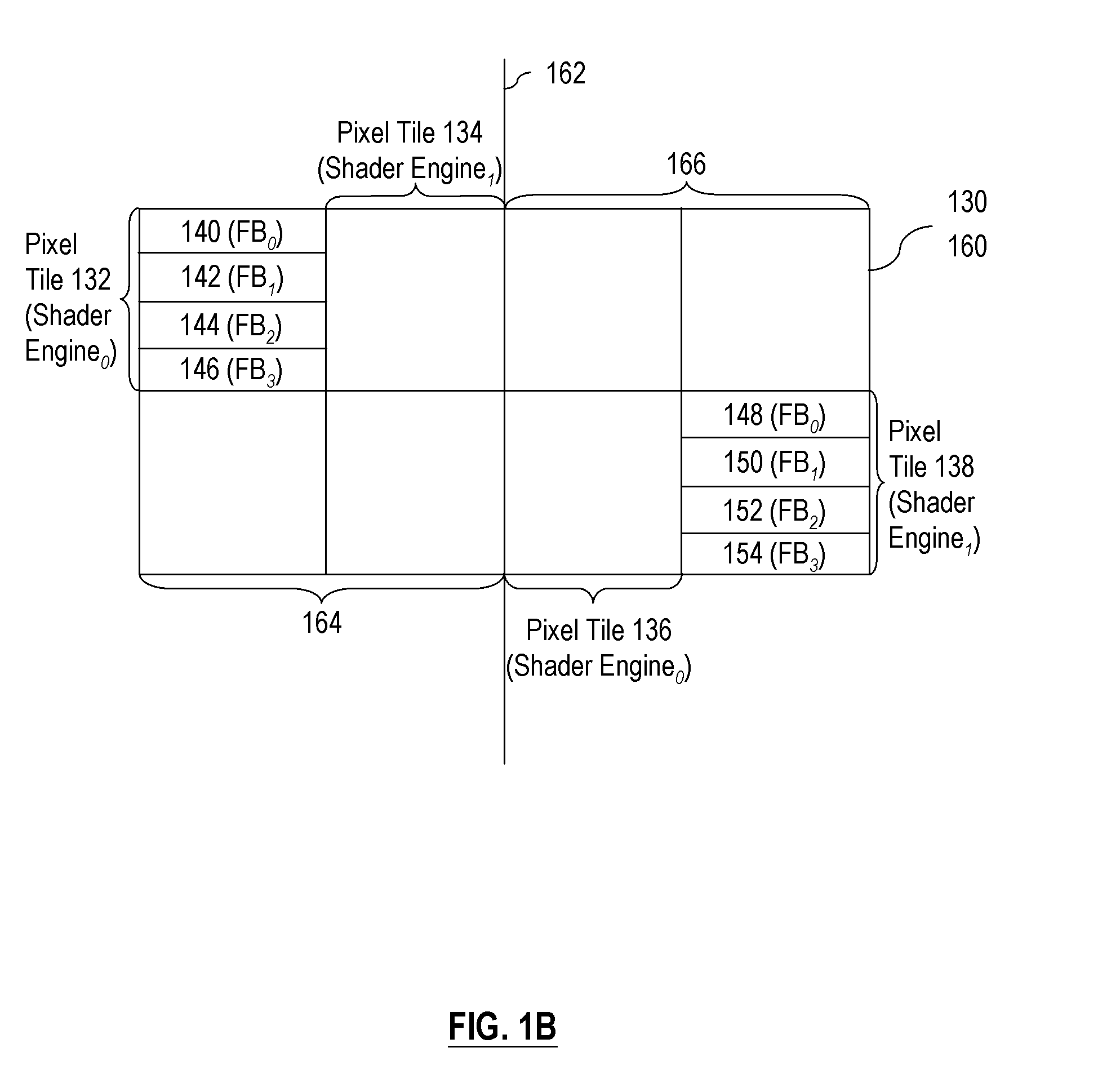 Method and system for improving data coherency in a parallel rendering system