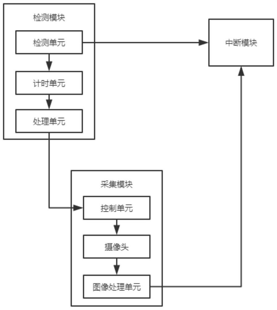 A game-style teaching application system for clinical cases of cardiovascular disease