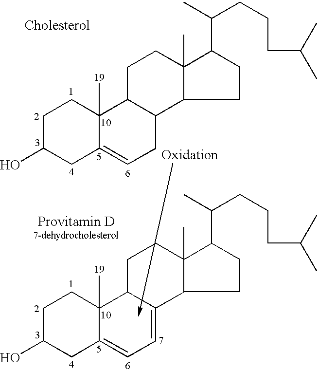 Oral compositions and methods for prevention, reduction and treatment of radiation injury