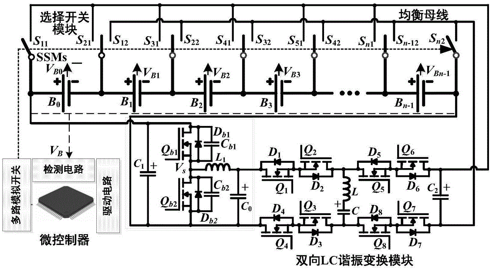 An automatic equalization control method without battery cell voltage sensor