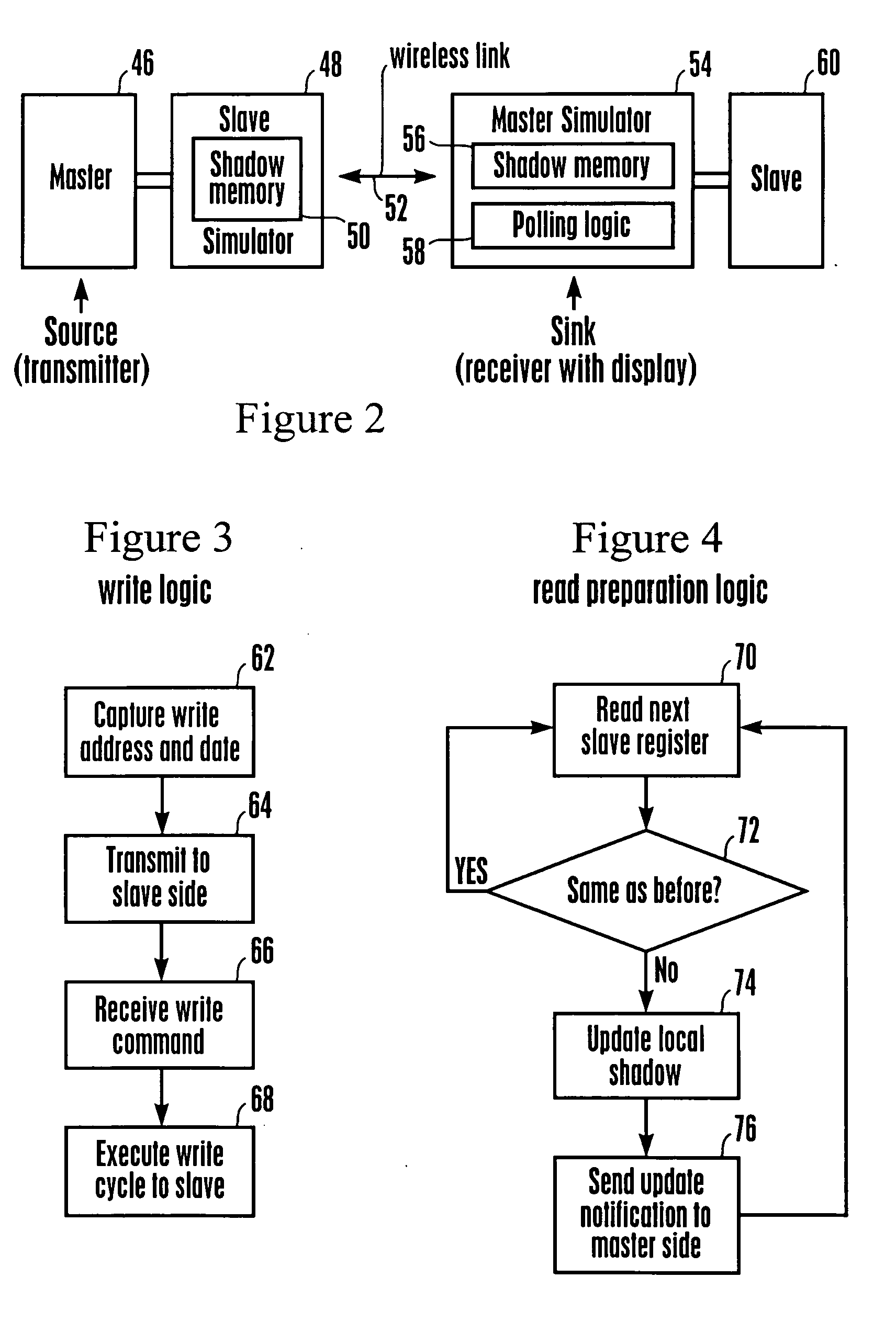 Method and system for wireless transmission