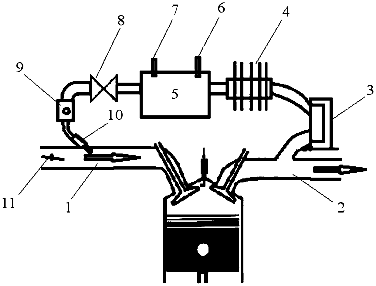 A Forced Exhaust Gas Injection System to Suppress Pre-ignition and Knock