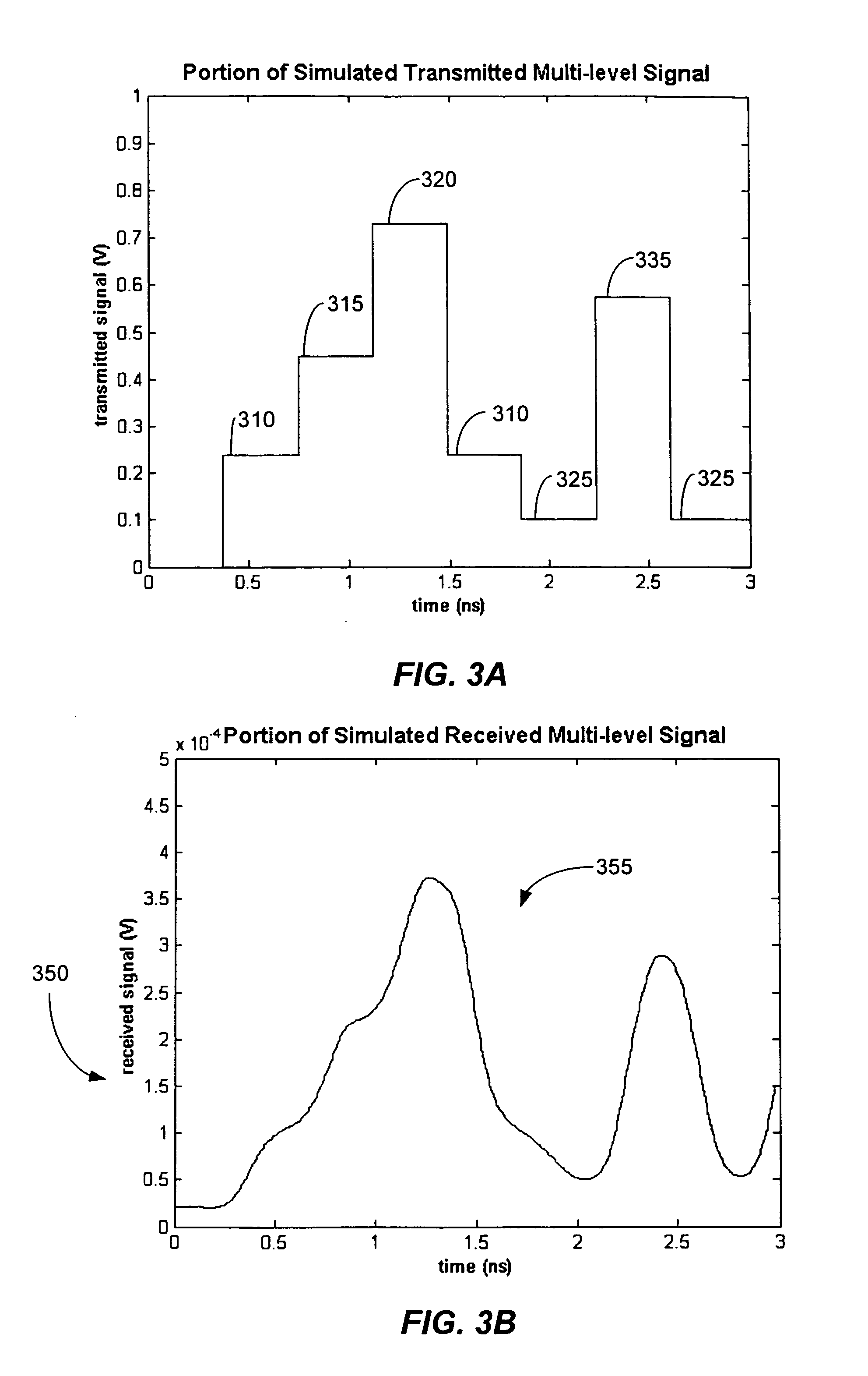 Method and system for decoding multilevel signals