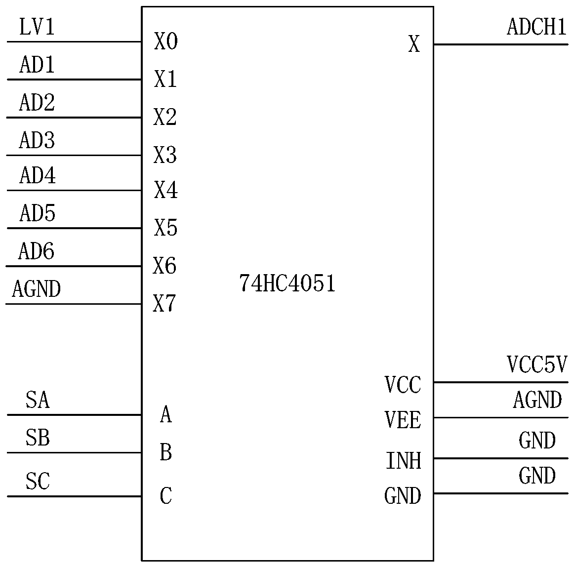 Online monitoring system for hump signal device and online monitoring method for switch machine