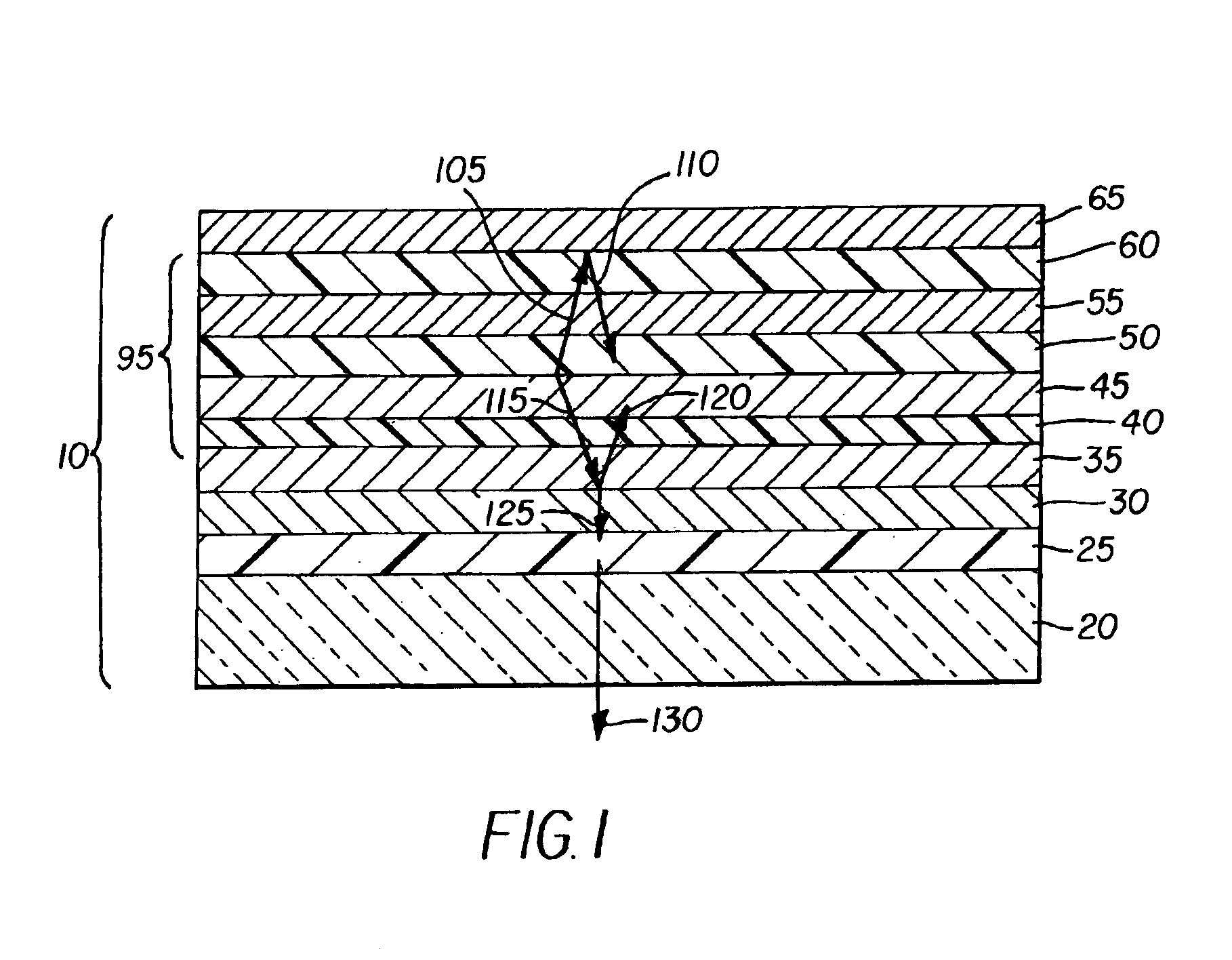 Stabilized OLED device