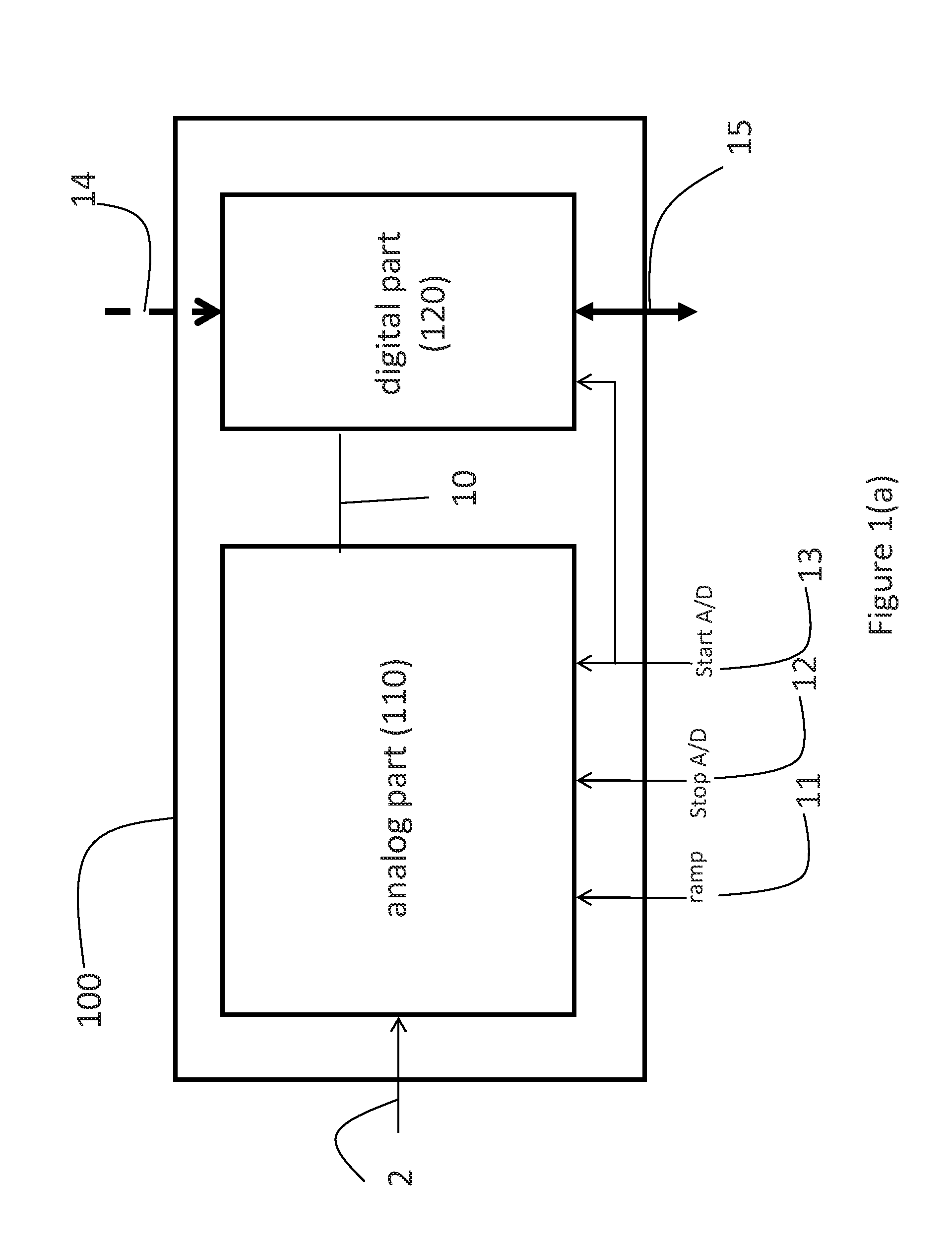 Photon/energy identifying x-ray and gamma ray imaging device ("pid") with a two dimensional array of pixels and system therefrom