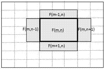 Method for automatically positioning sampling frame via Doppler ultrasonic wave