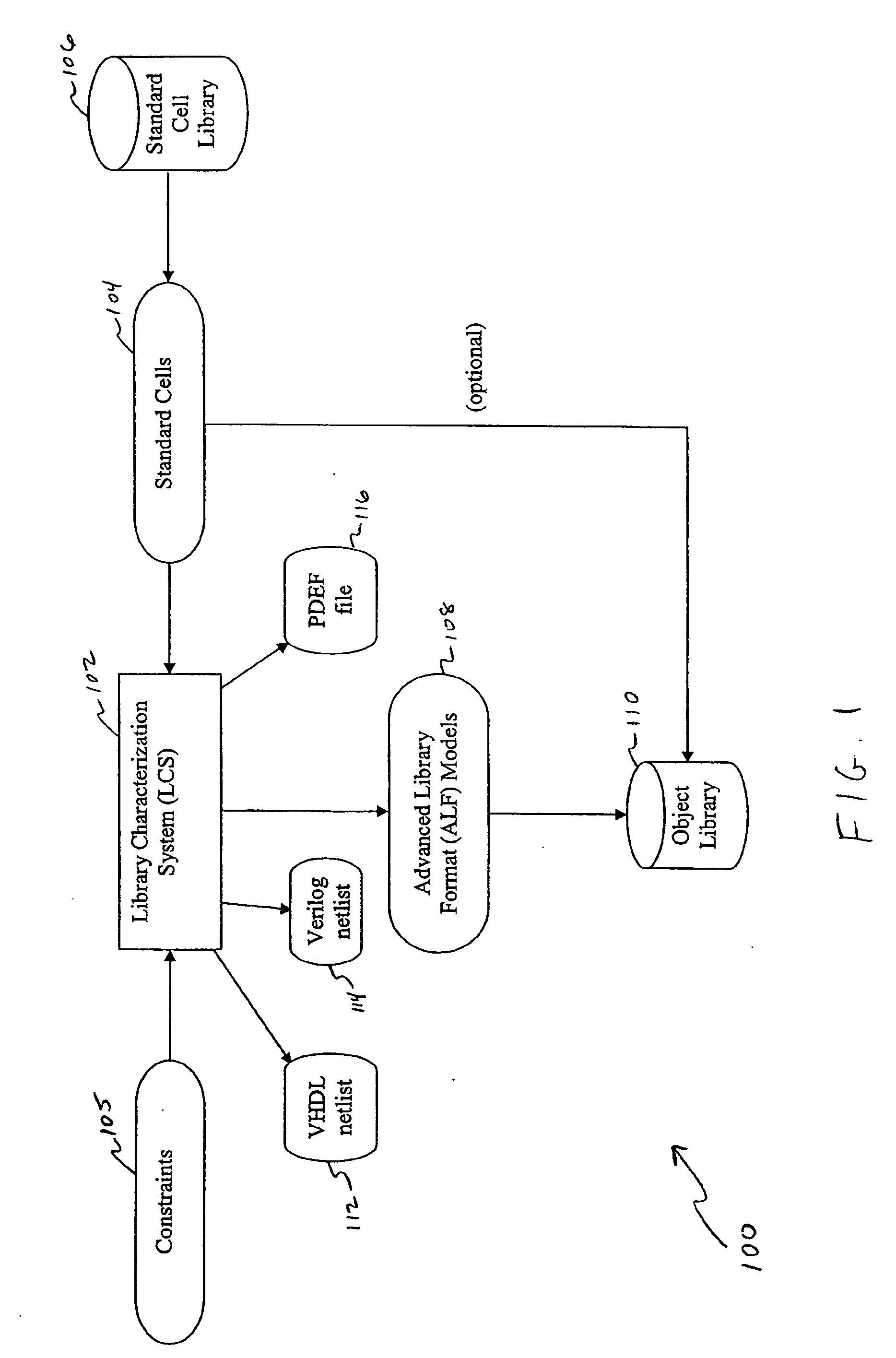 Rule-based design consultant and method for integrated circuit design