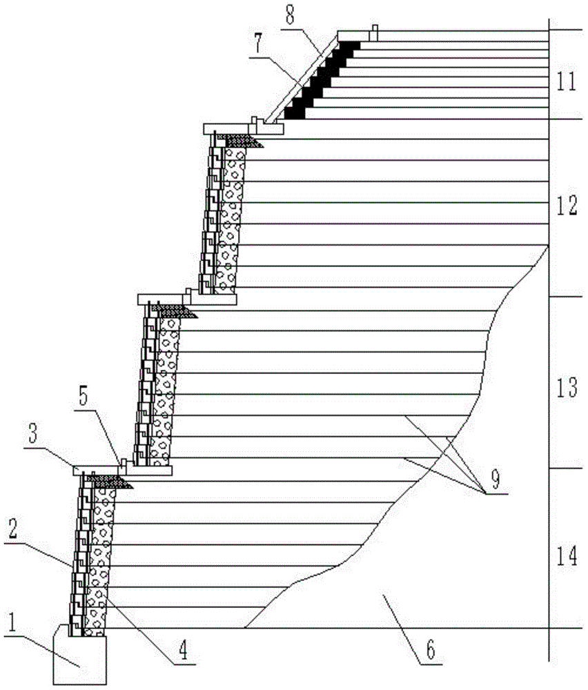 A super-high integral steel-plastic grid reinforced earth abutment retaining wall structure and its construction method