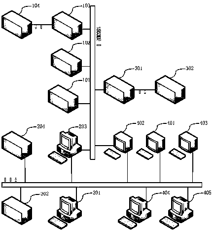 A carrier rocket information integrated electrical system