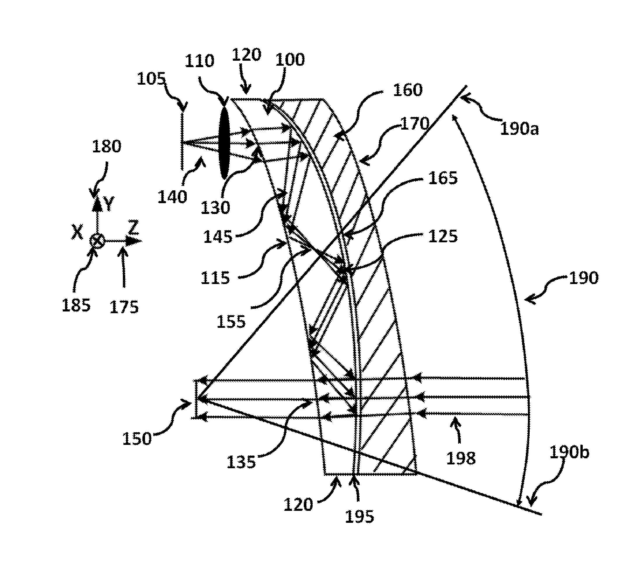 Ergonomic head mounted display device and optical system