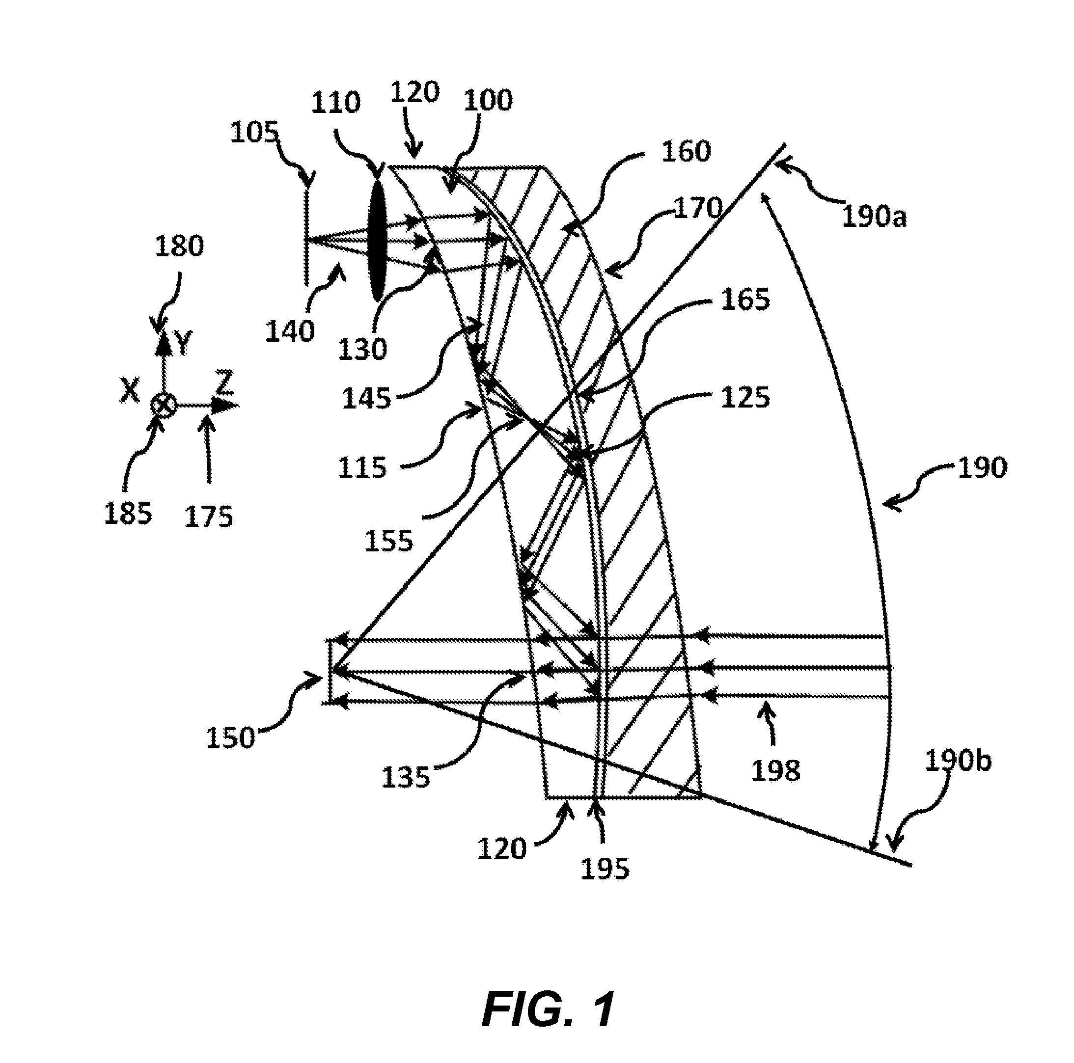 Ergonomic head mounted display device and optical system
