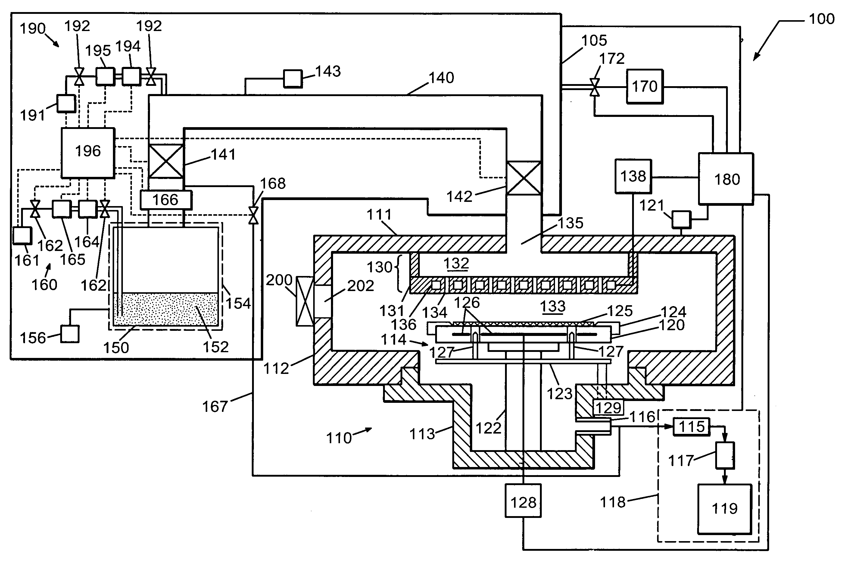 Method and system for performing in-situ cleaning of a deposition system