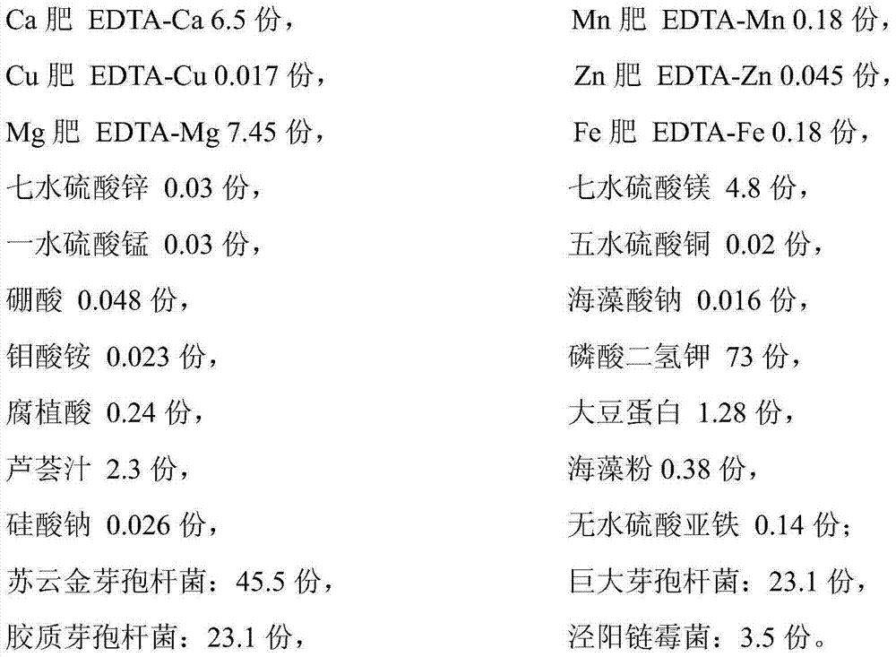 Special compound biological liquid-state bacterial fertilizer for grain