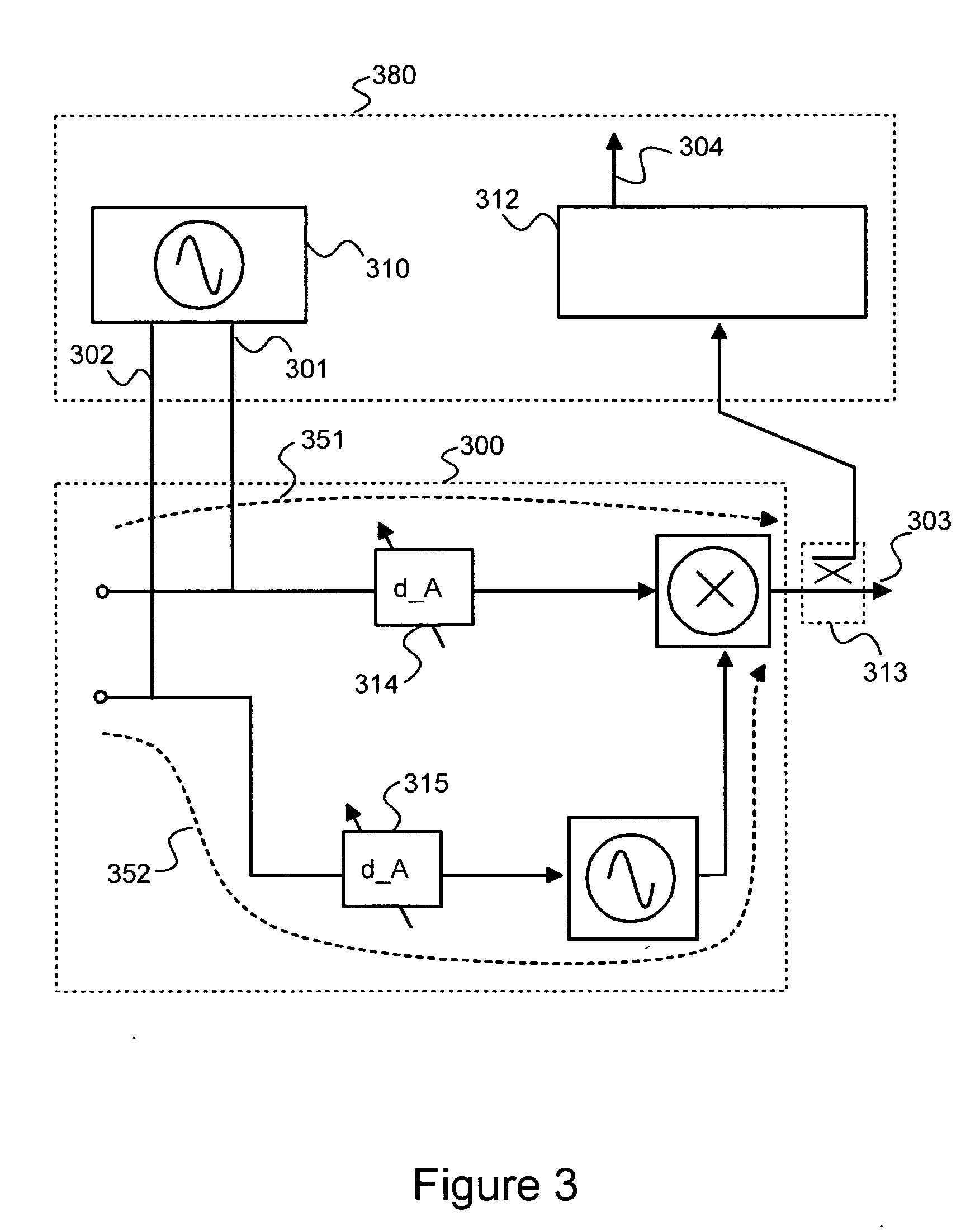 Measurement method and arrangement for amplitude and phase synchronization in a polar transmitter