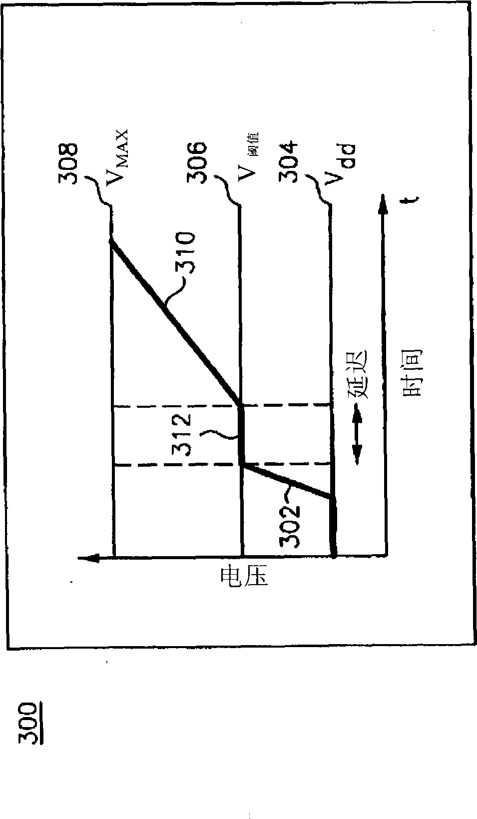 Apparatus and method for charge pump slew rate control