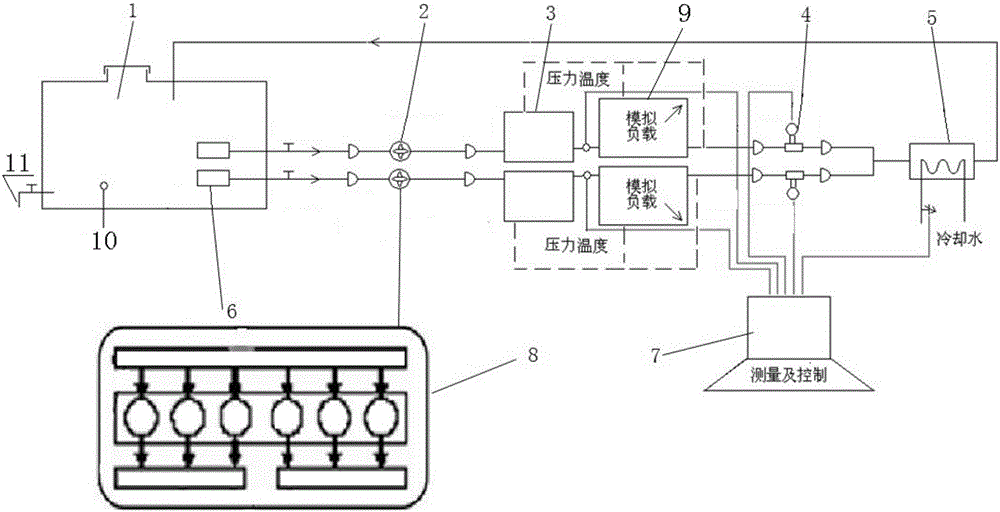 Verification device for hydraulic transmission system of engine
