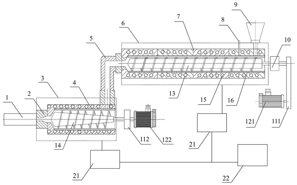Multi-component mixed double-input screw extrusion equipment and extrusion processing method