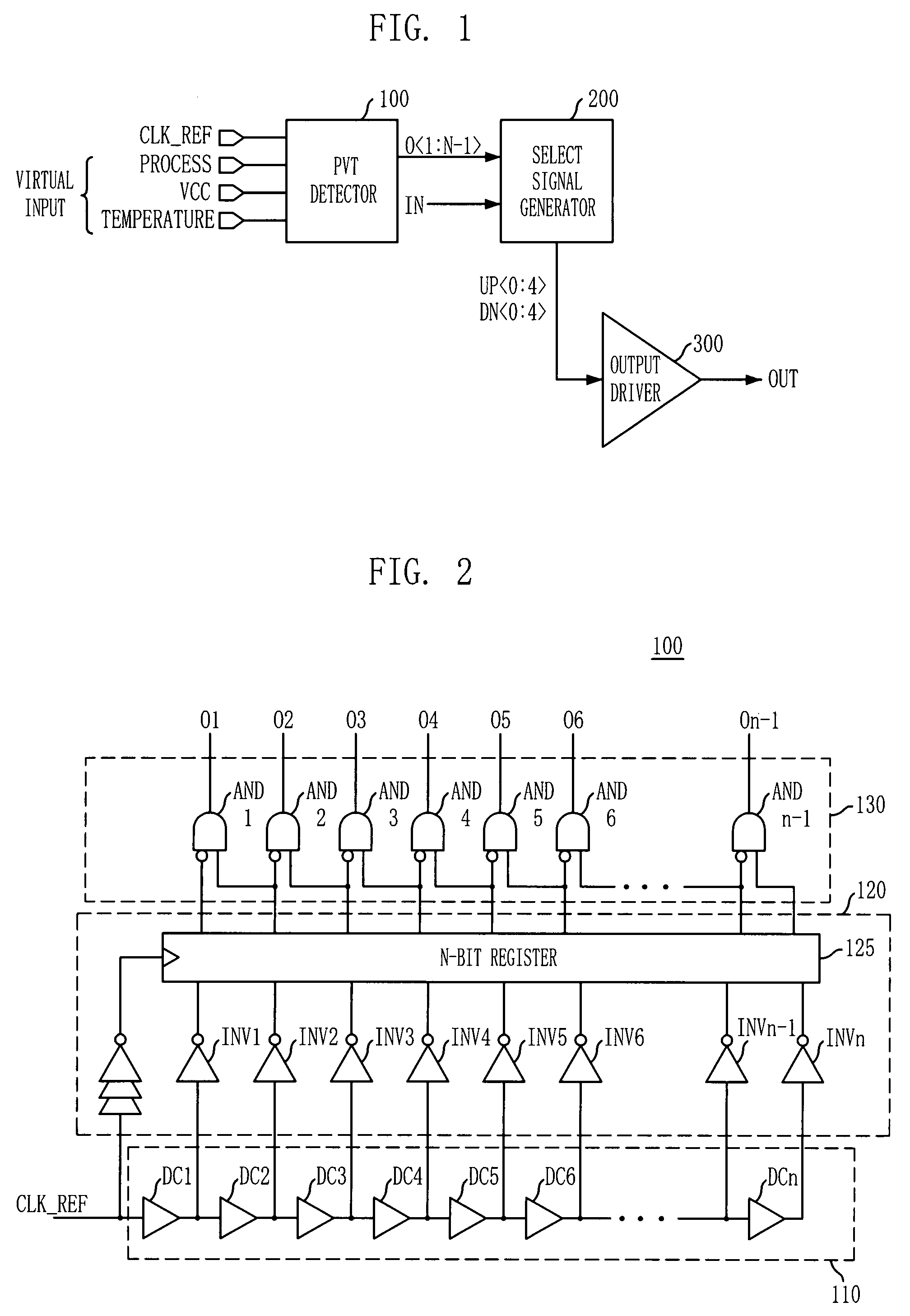 Impedance-controlled pseudo-open drain output driver circuit and method for driving the same