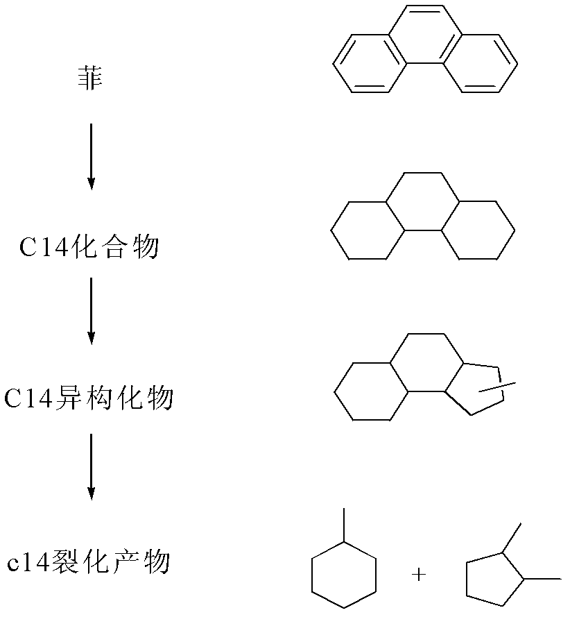 High activity catalyst used for hydrocracking and upgrading reactions of PRO residual oil and preparation method thereof