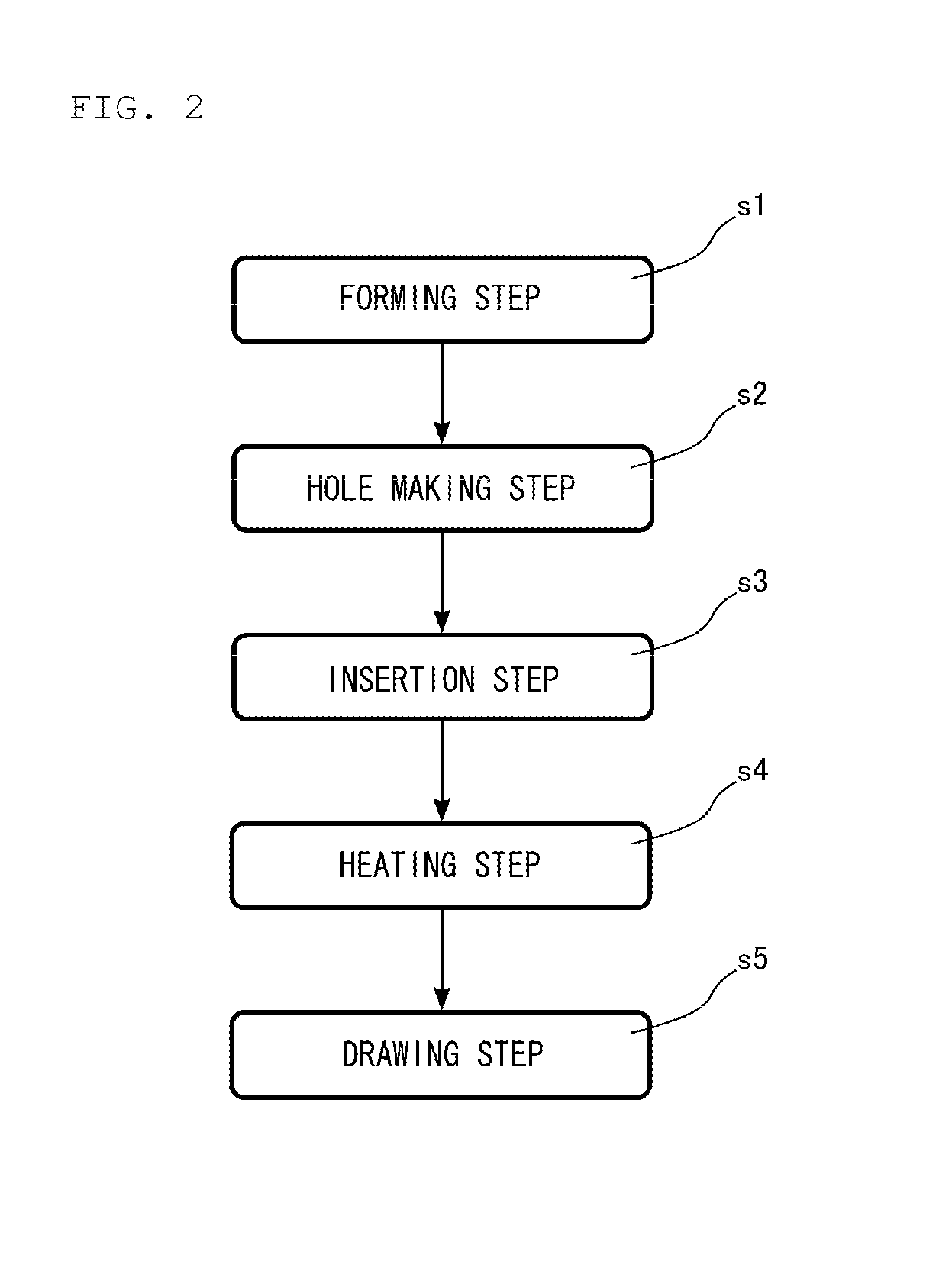 Method of manufacturing photonic band gap fiber base material and fiber