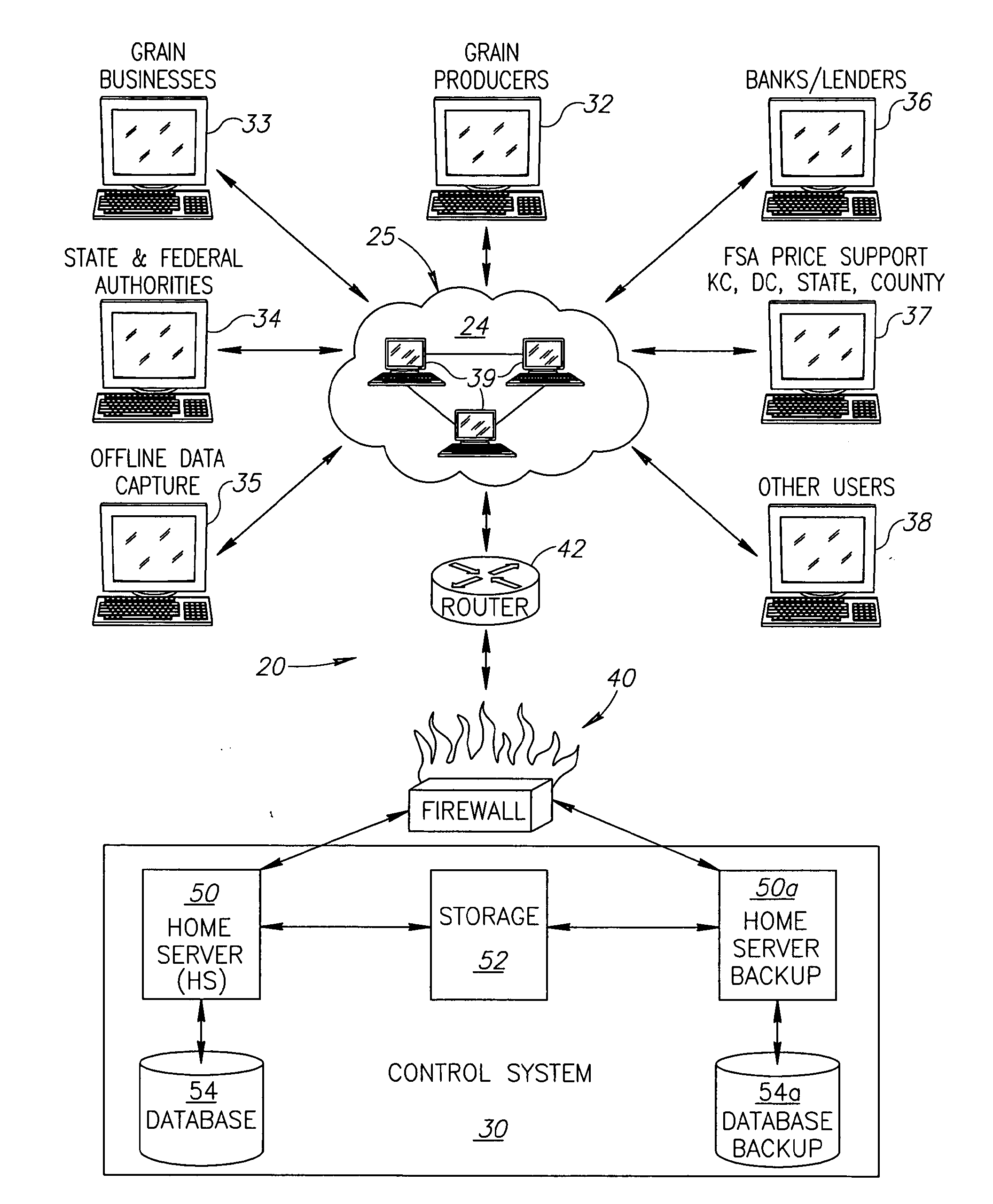 Method and system for managing commodity transactions