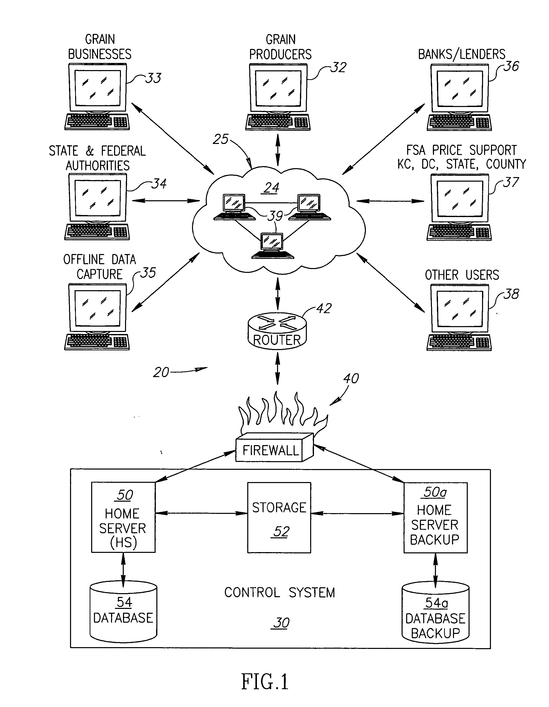 Method and system for managing commodity transactions