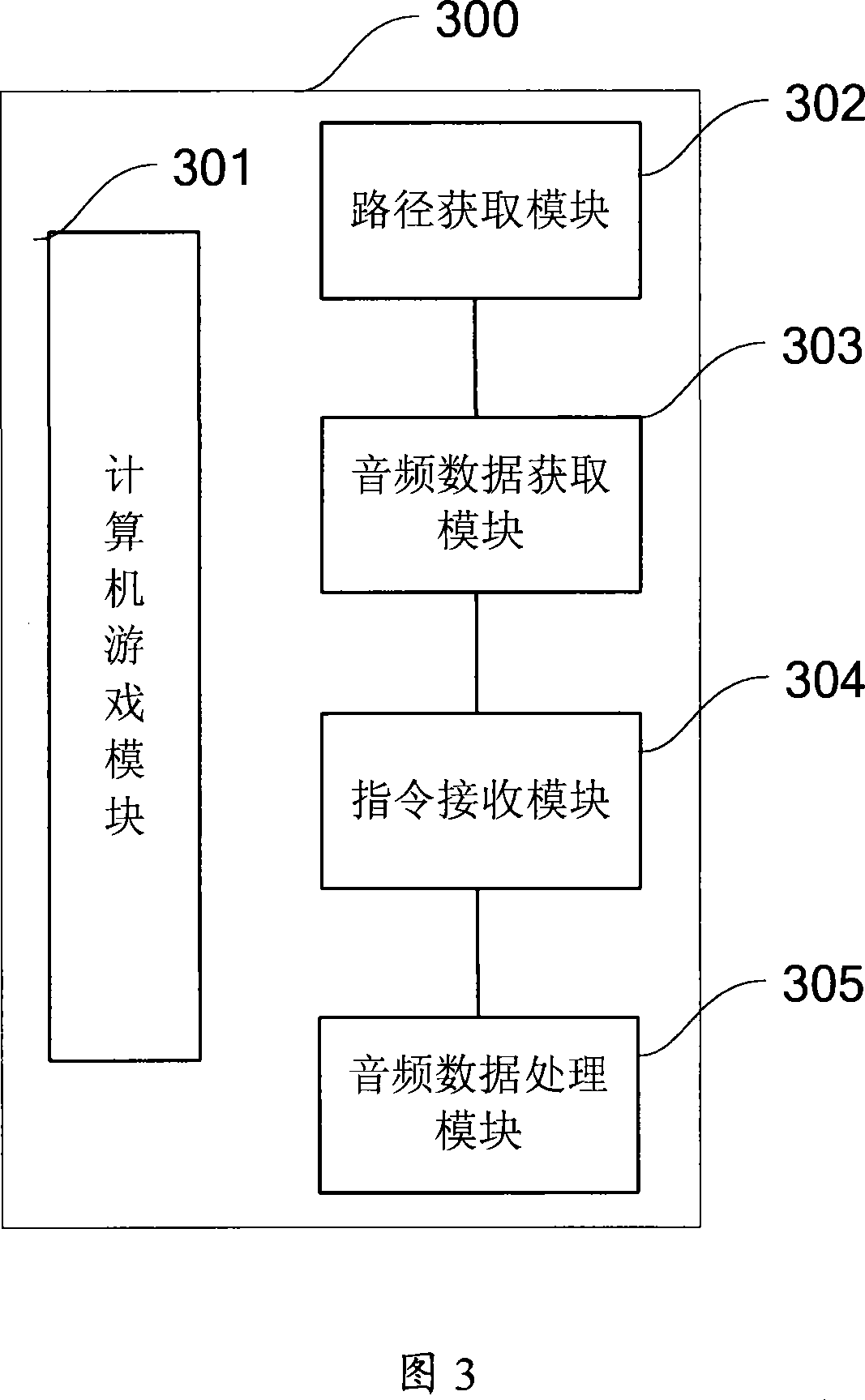 Method and system for processing audio data in computer game