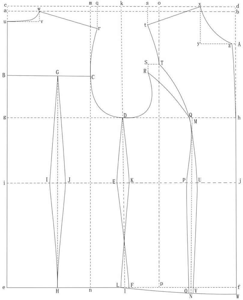 Pattern making method of female casual jacket